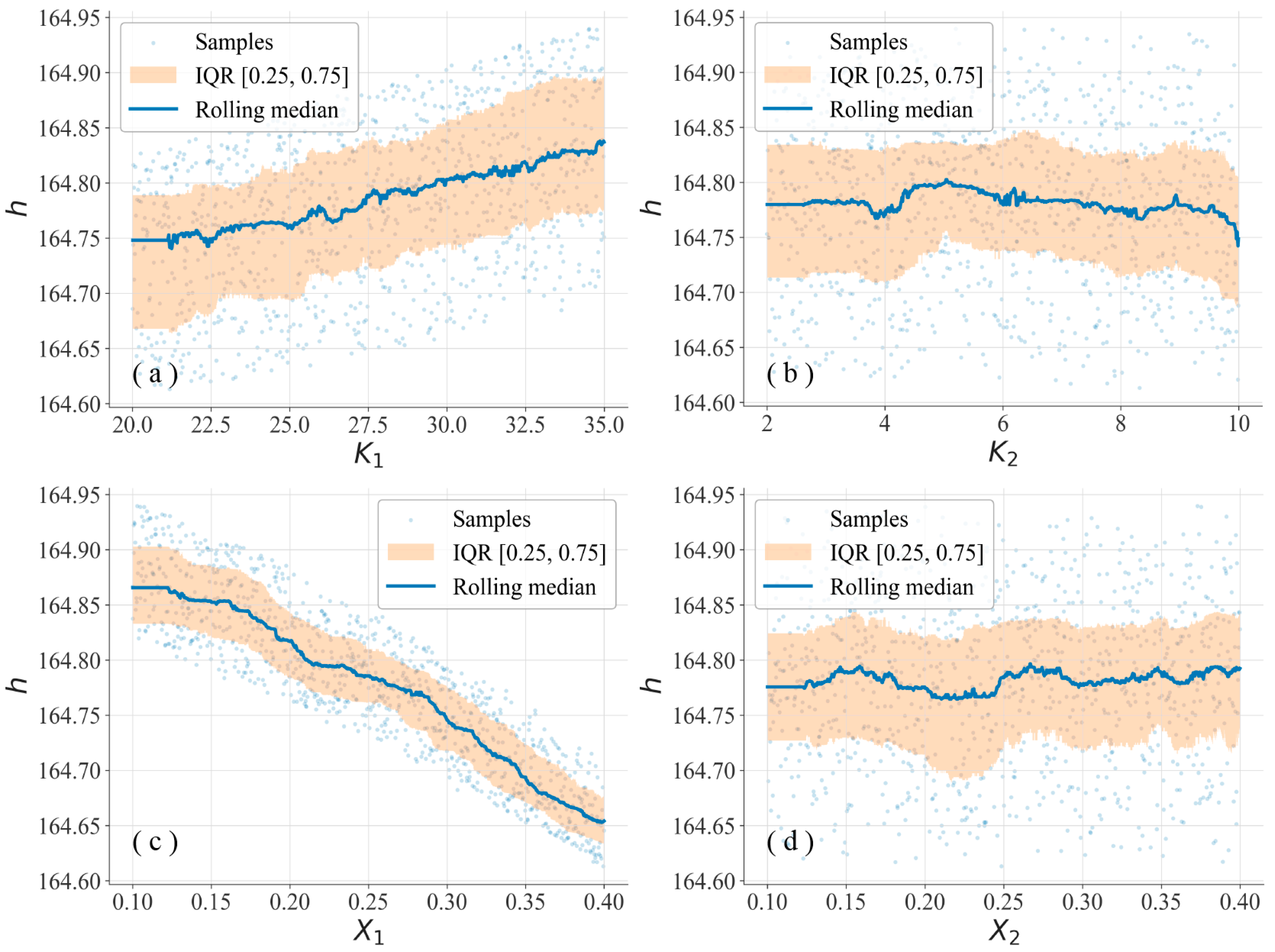 Remotesensing 17 03753 g011
