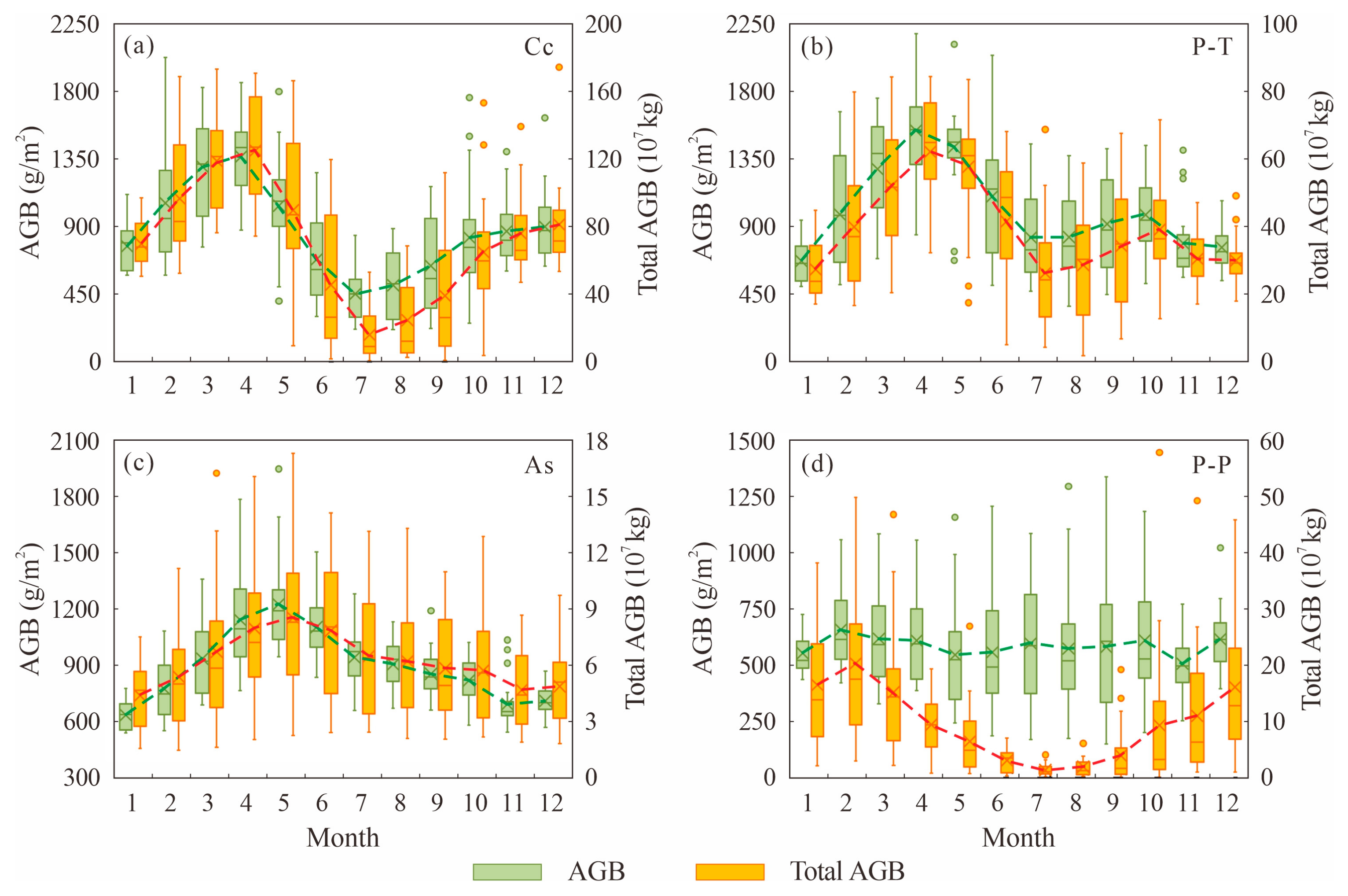 Remotesensing 17 03754 g003