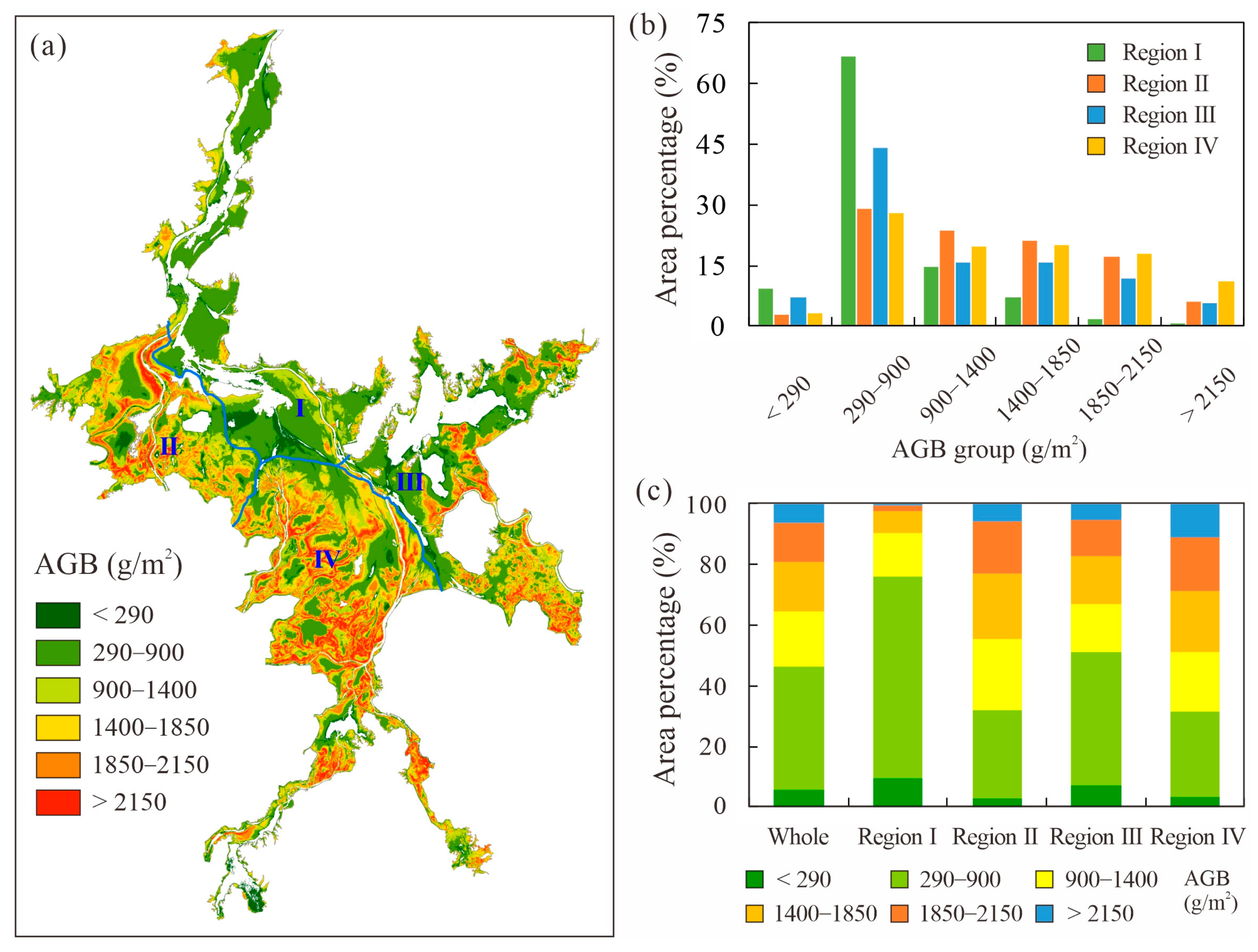 Remotesensing 17 03754 g006