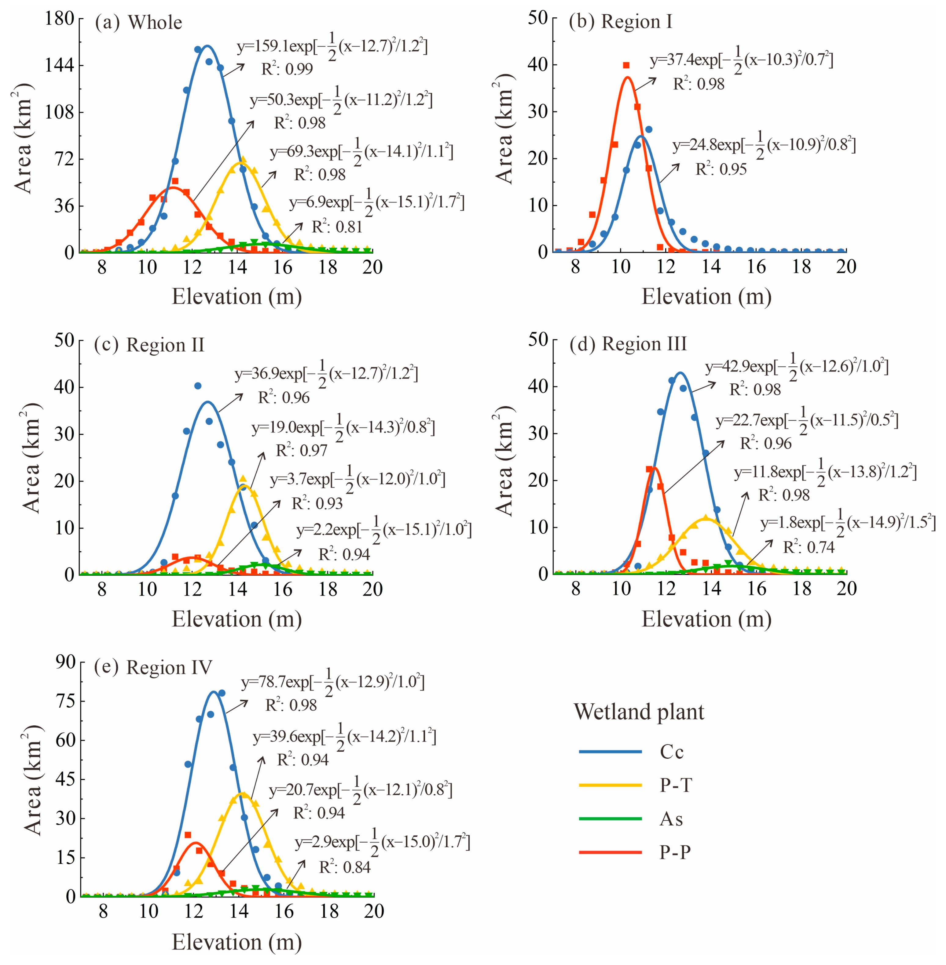Remotesensing 17 03754 g011