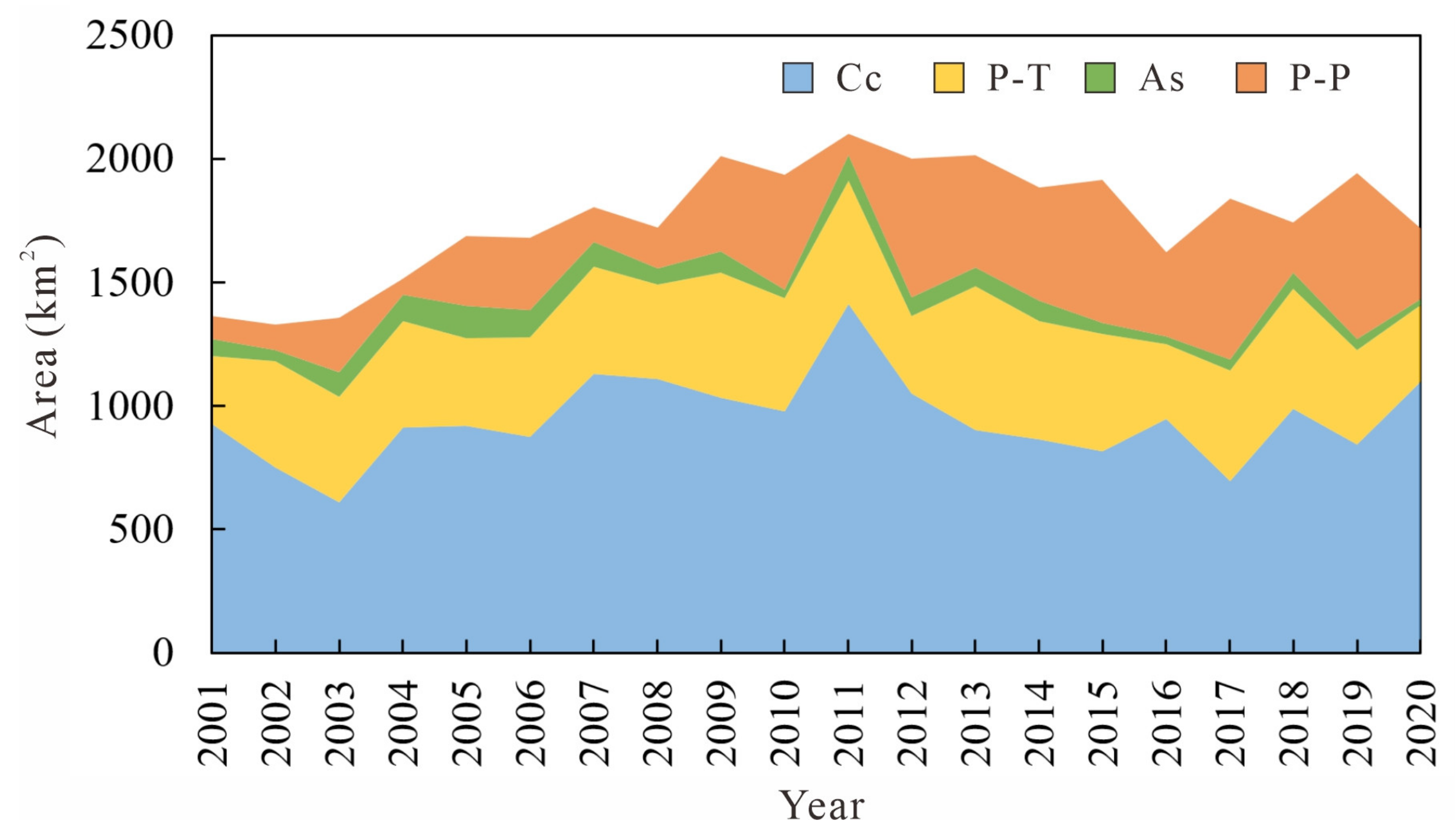 Remotesensing 17 03754 g012