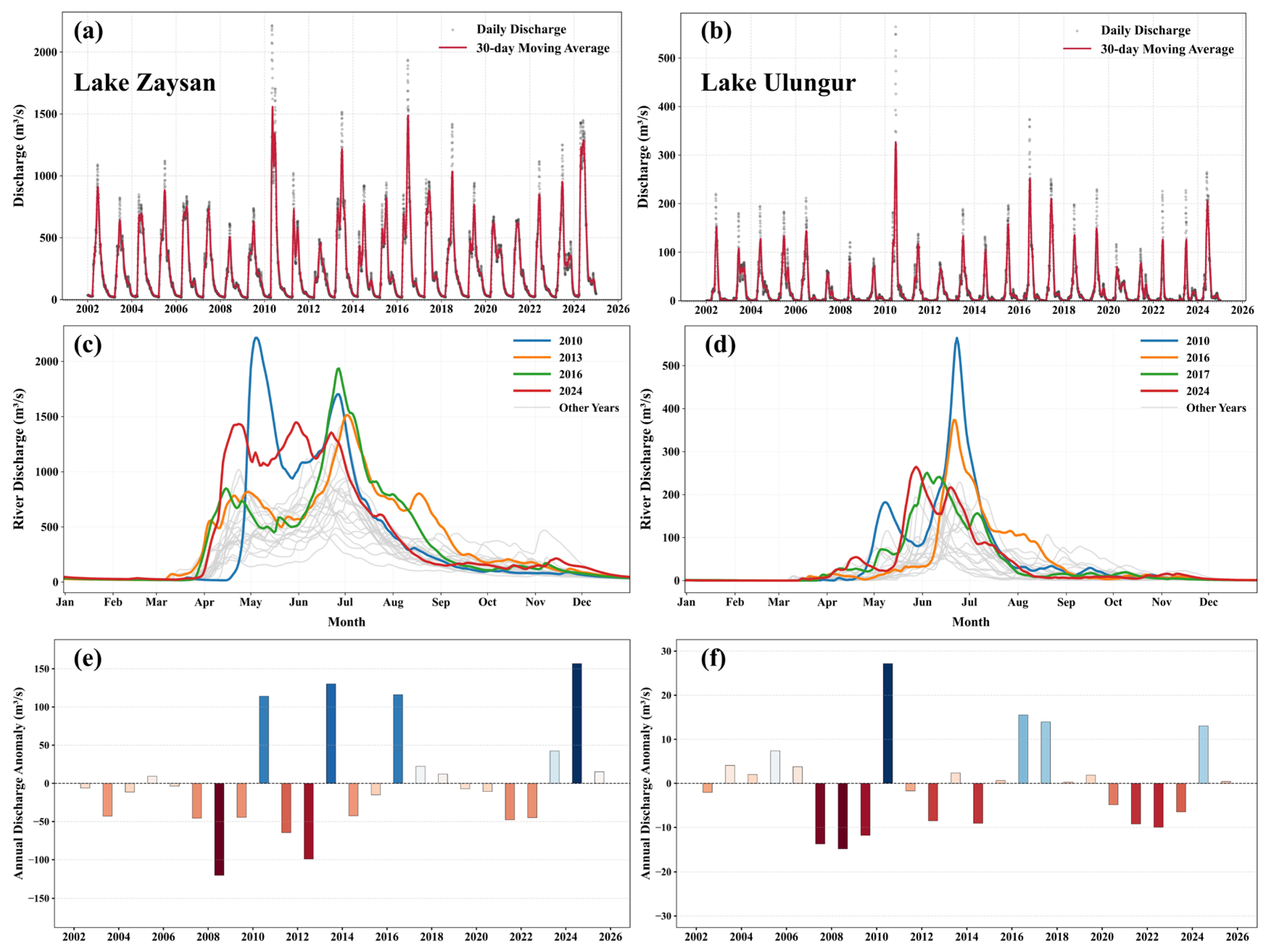 Remotesensing 17 03755 g006