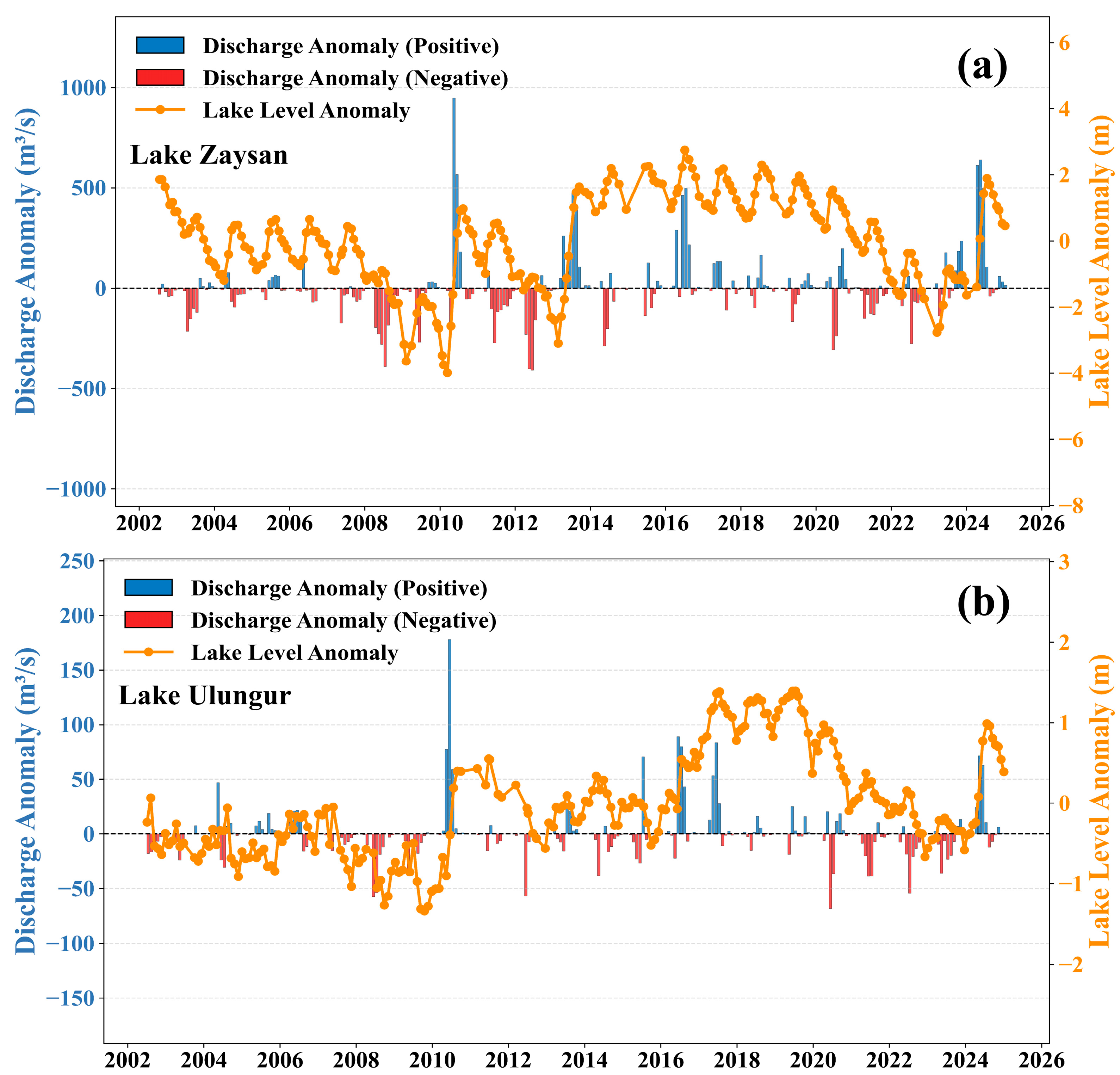 Remotesensing 17 03755 g007