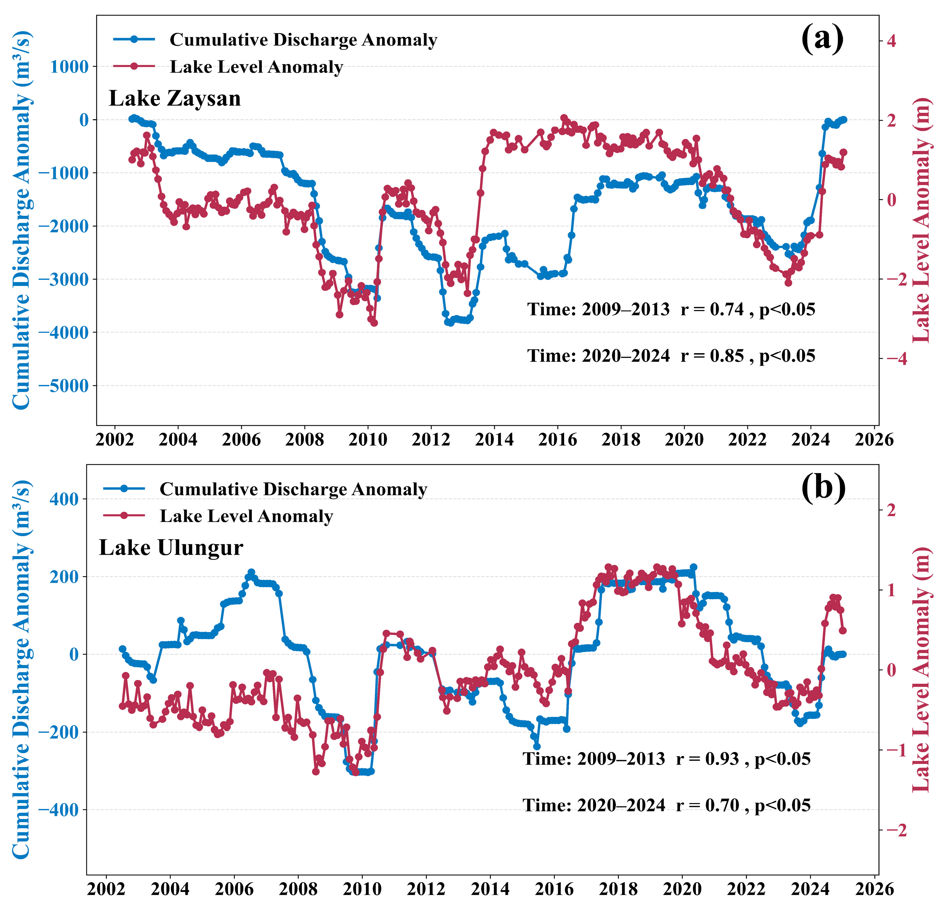 Remotesensing 17 03755 g009