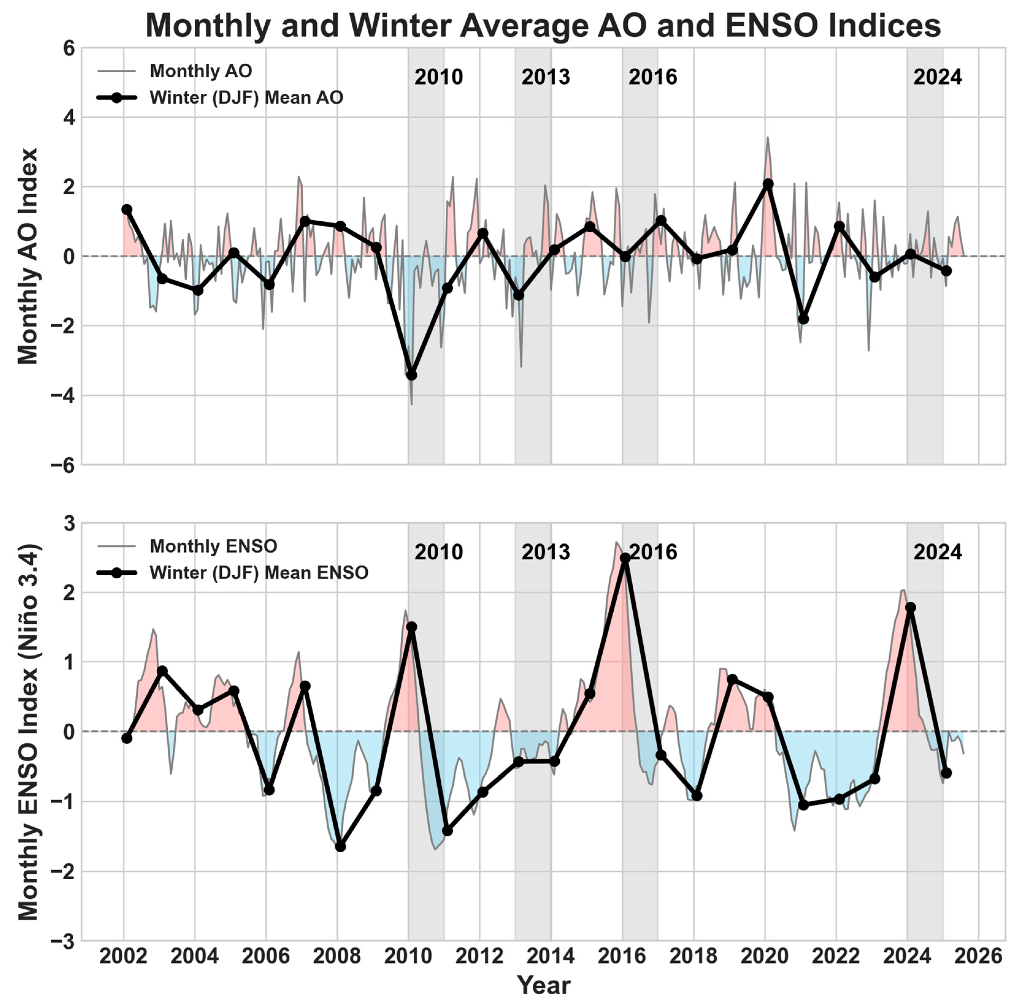 Remotesensing 17 03755 g010