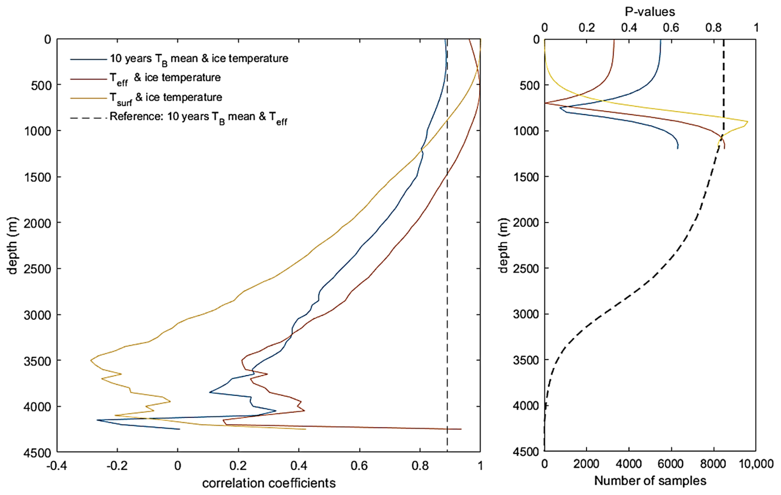 Remotesensing 17 03757 g006