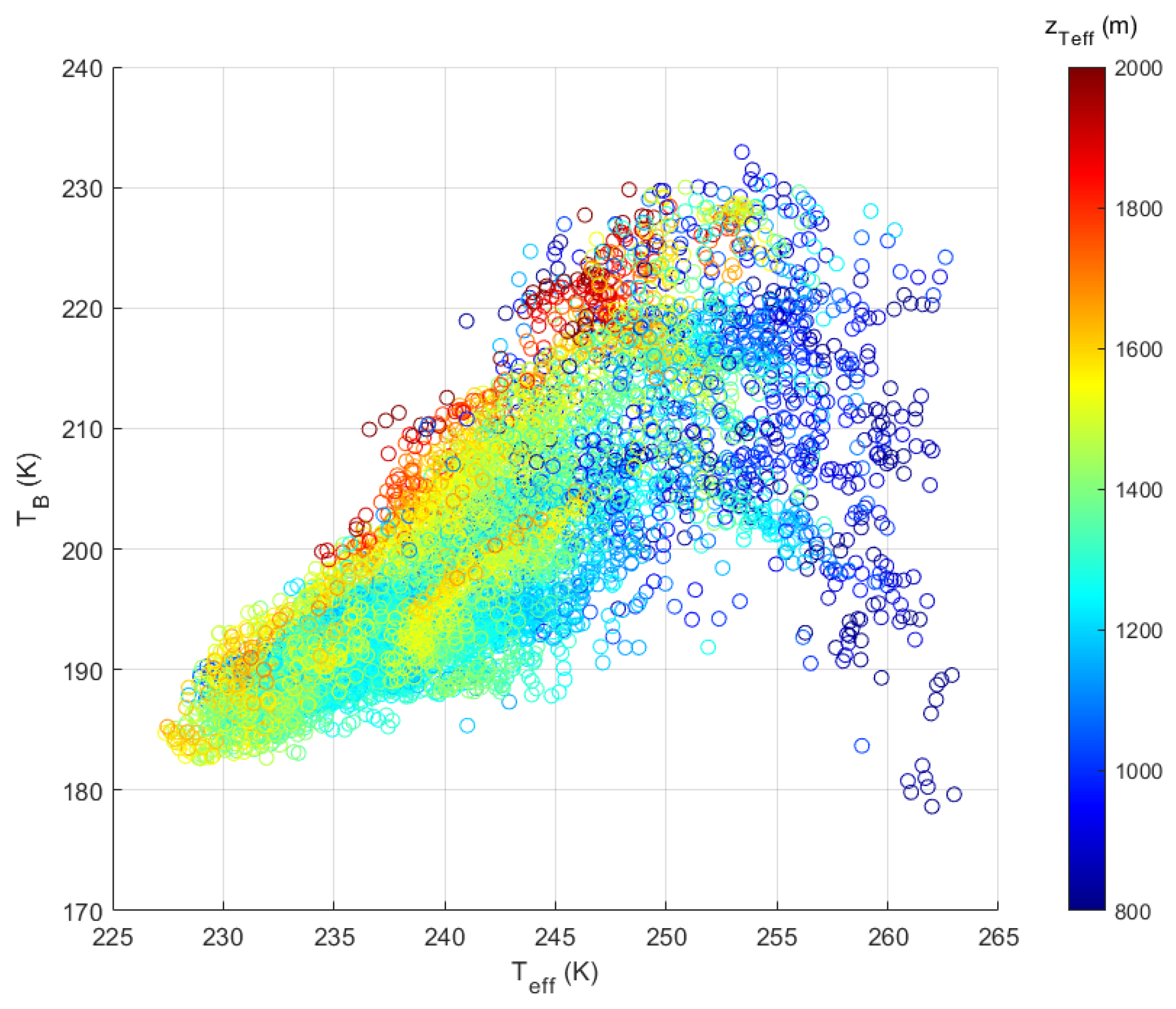 Remotesensing 17 03757 g009