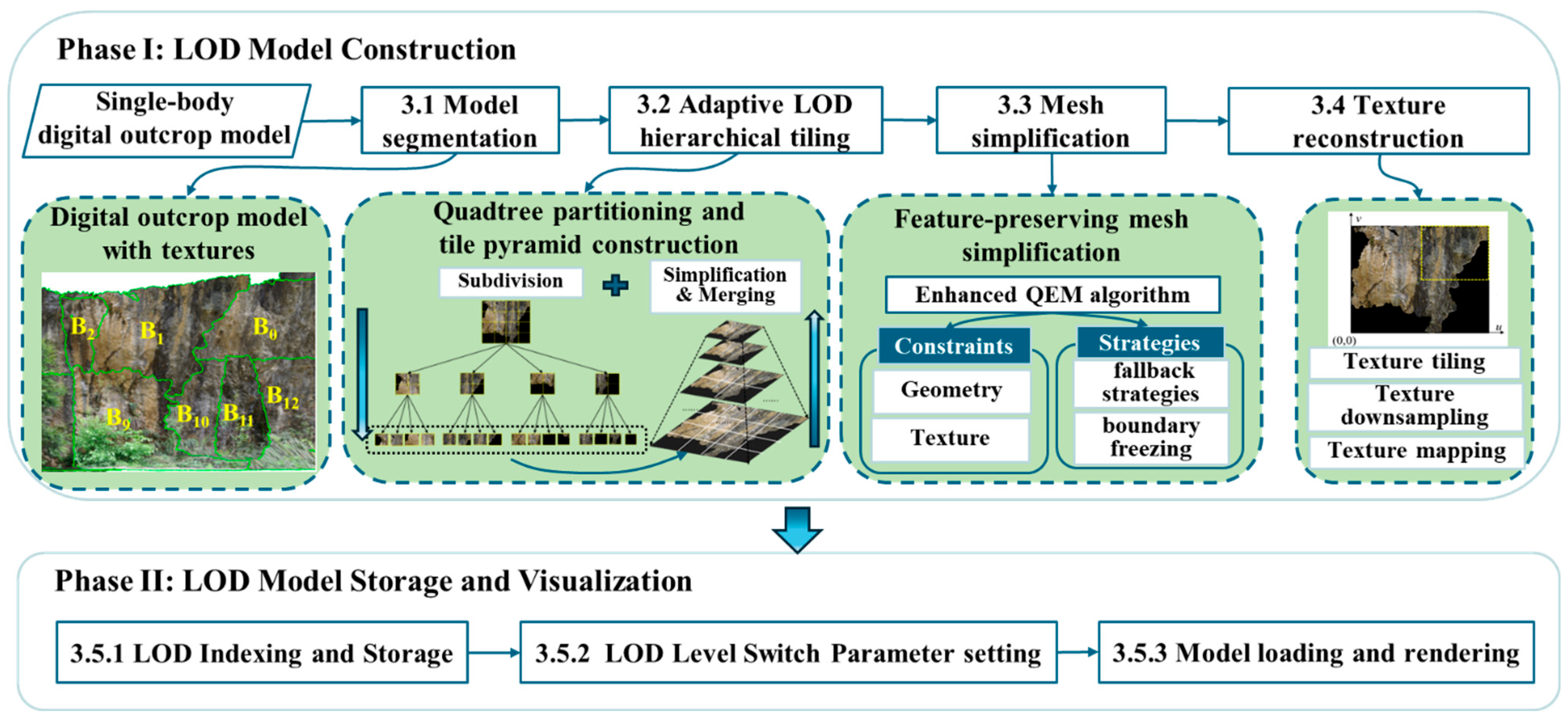 Remotesensing 17 03758 g001