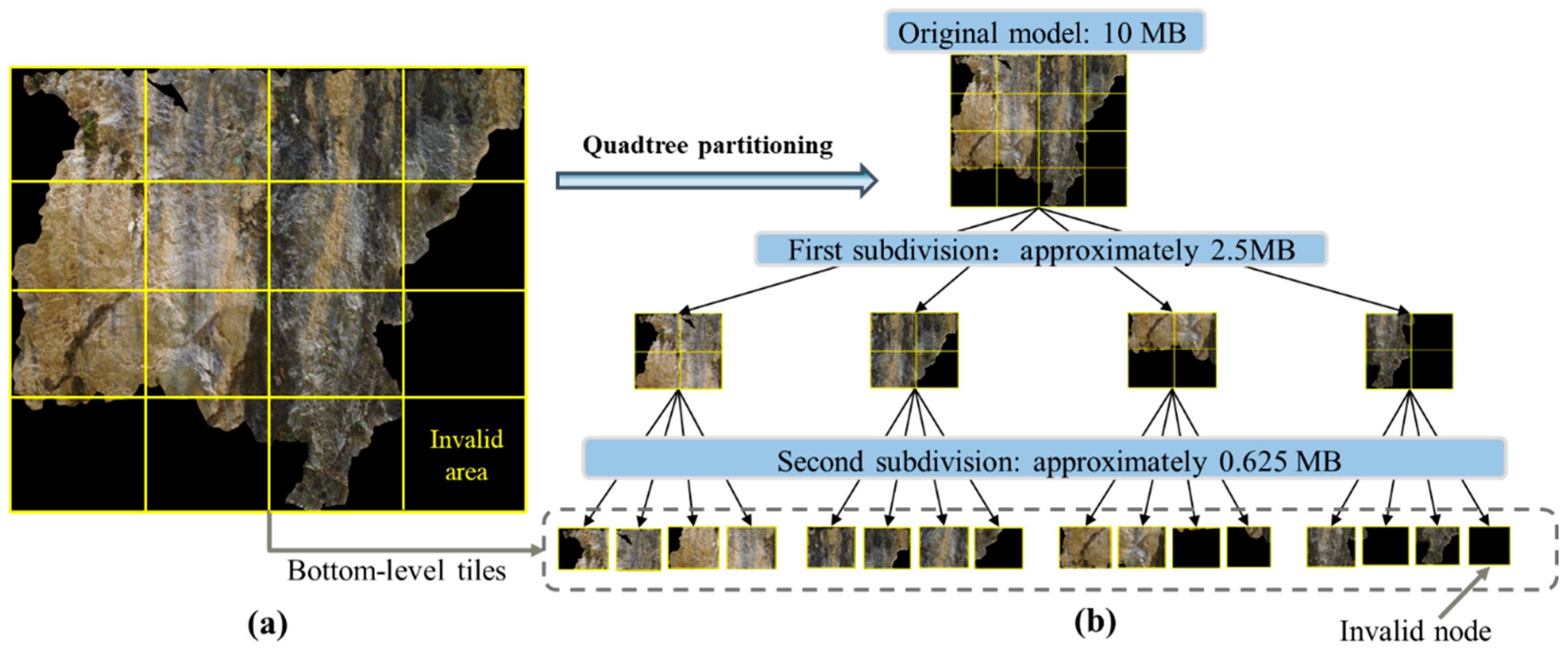 Remotesensing 17 03758 g003