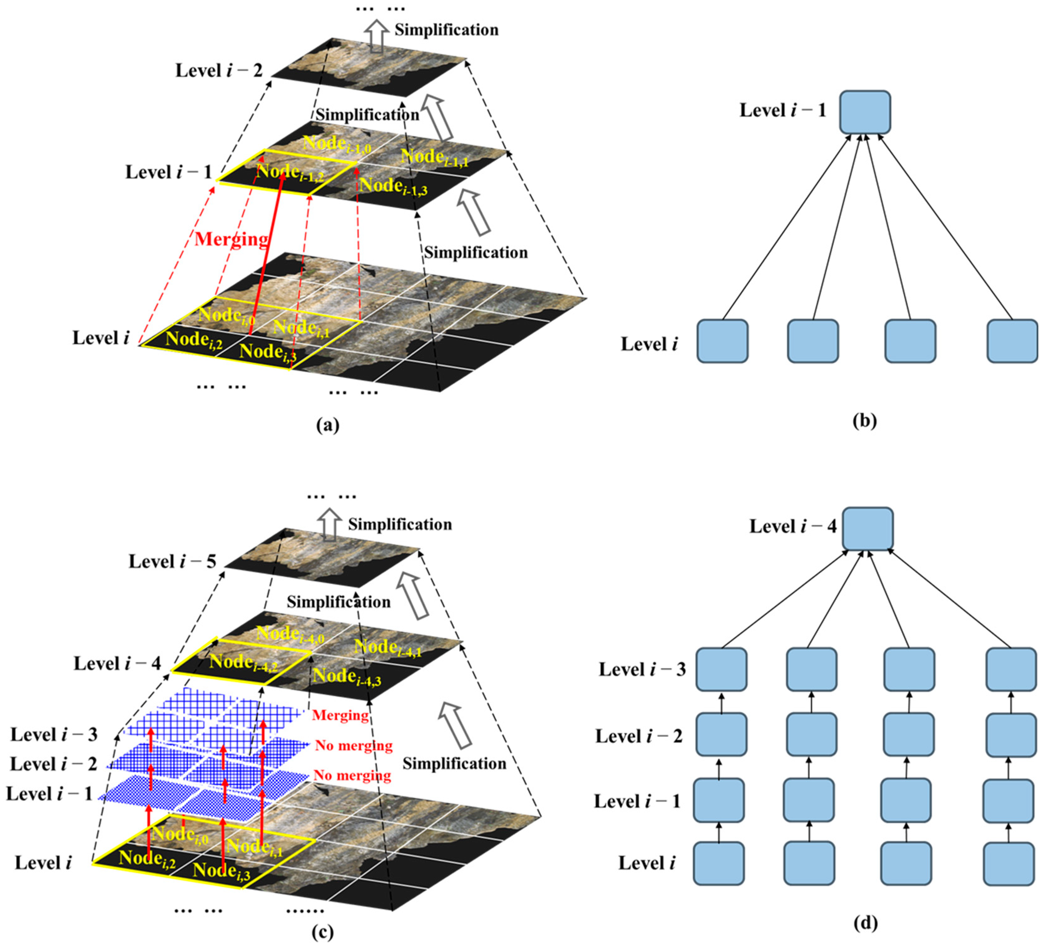 Remotesensing 17 03758 g004