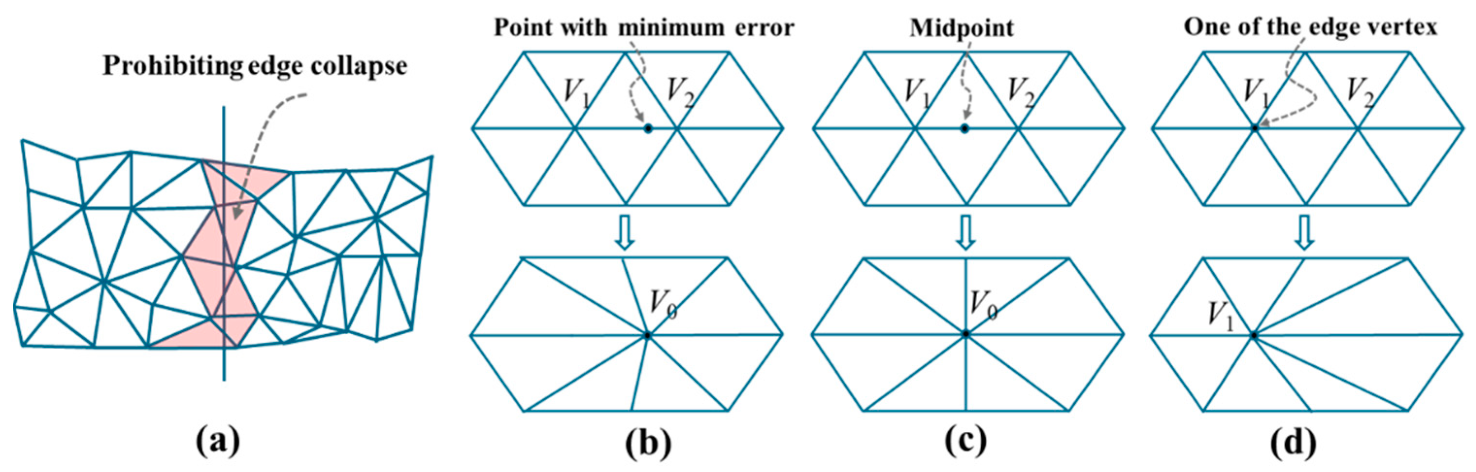 Remotesensing 17 03758 g006