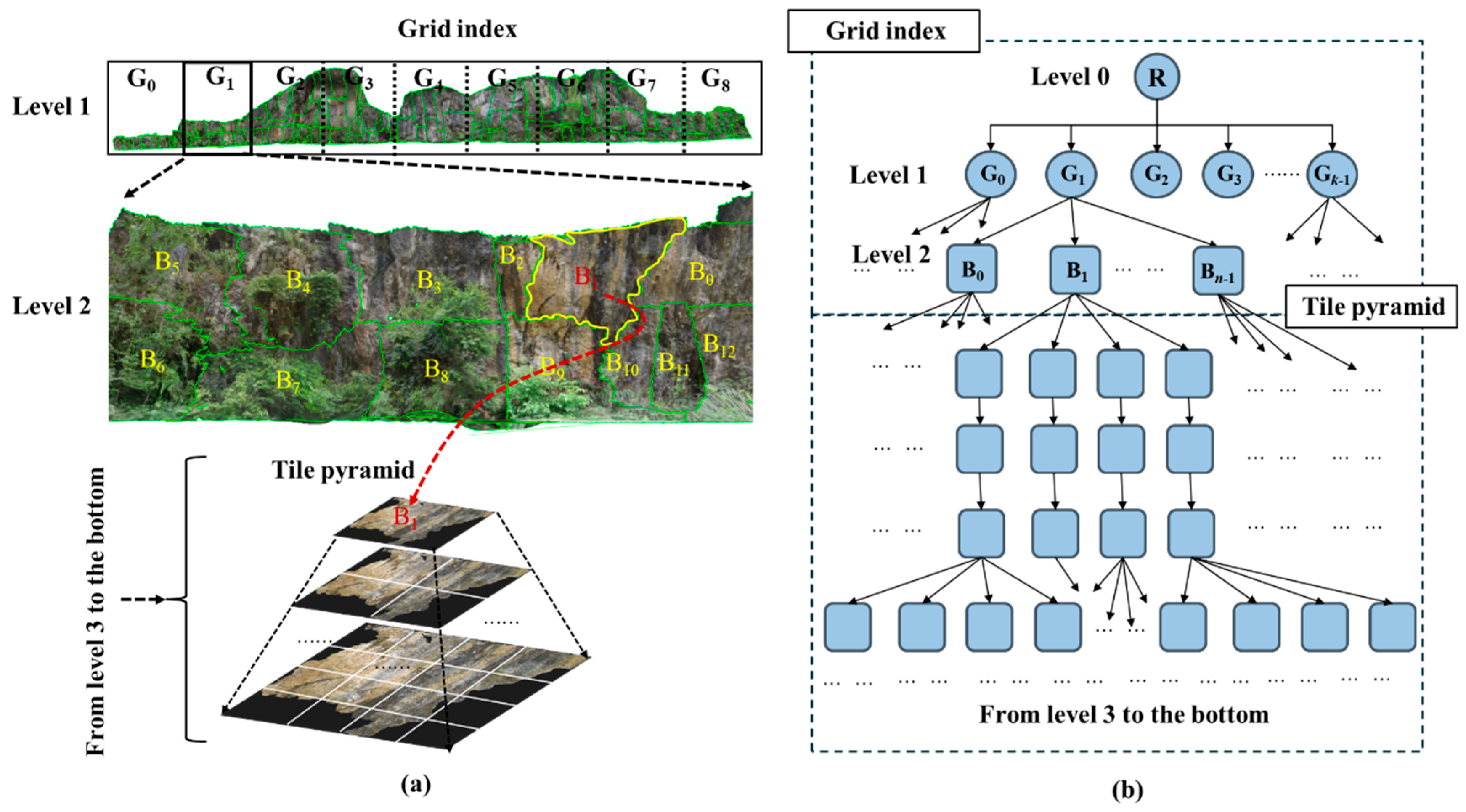 Remotesensing 17 03758 g009