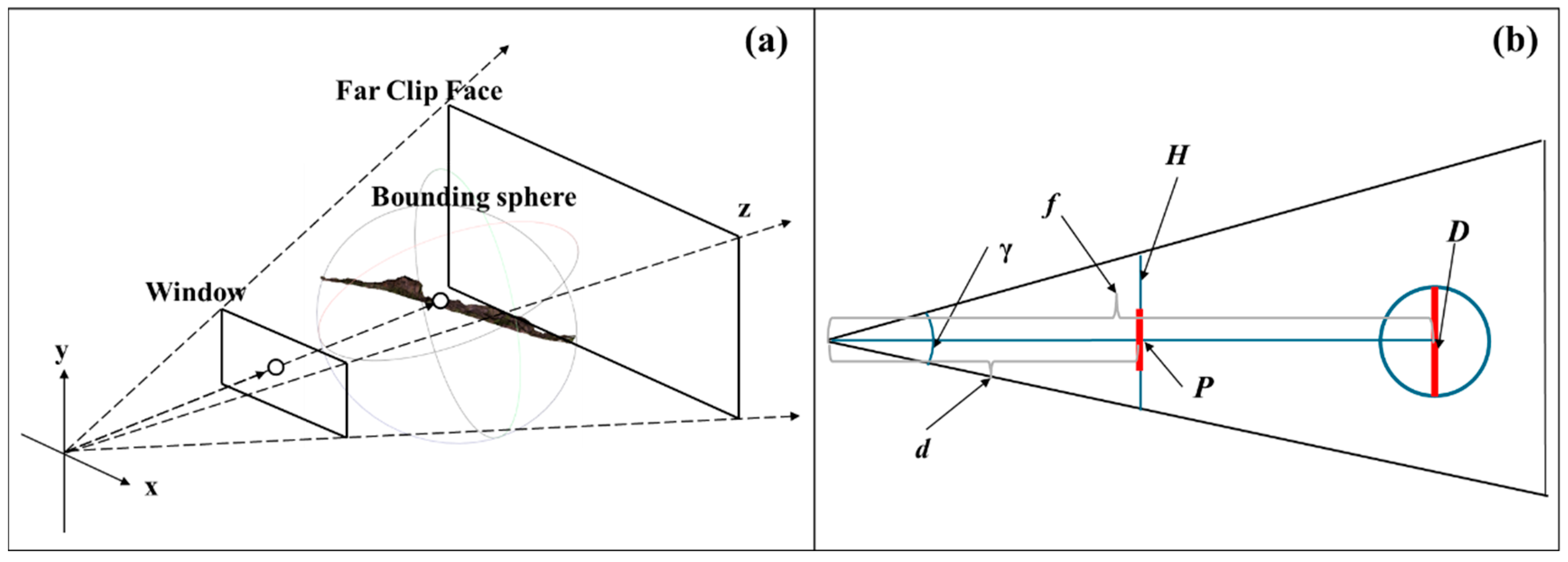 Remotesensing 17 03758 g010