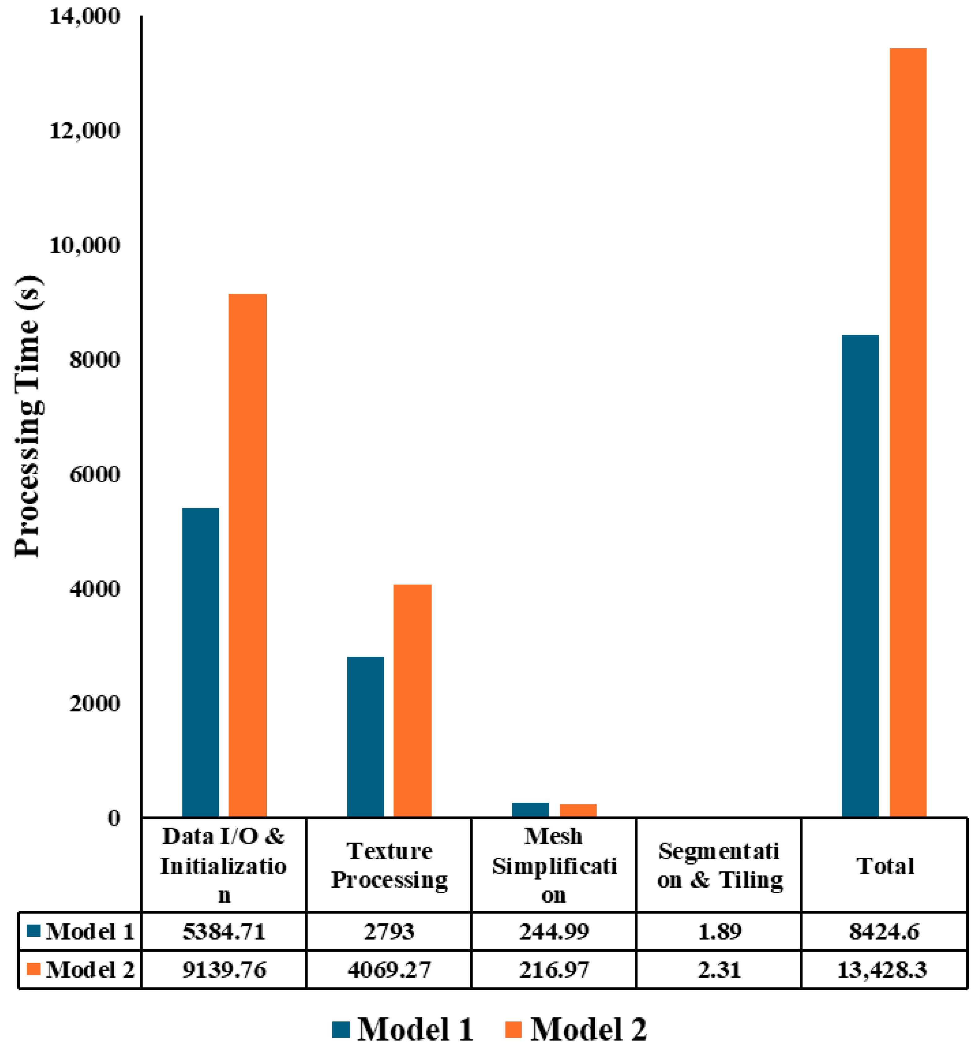 Remotesensing 17 03758 g019