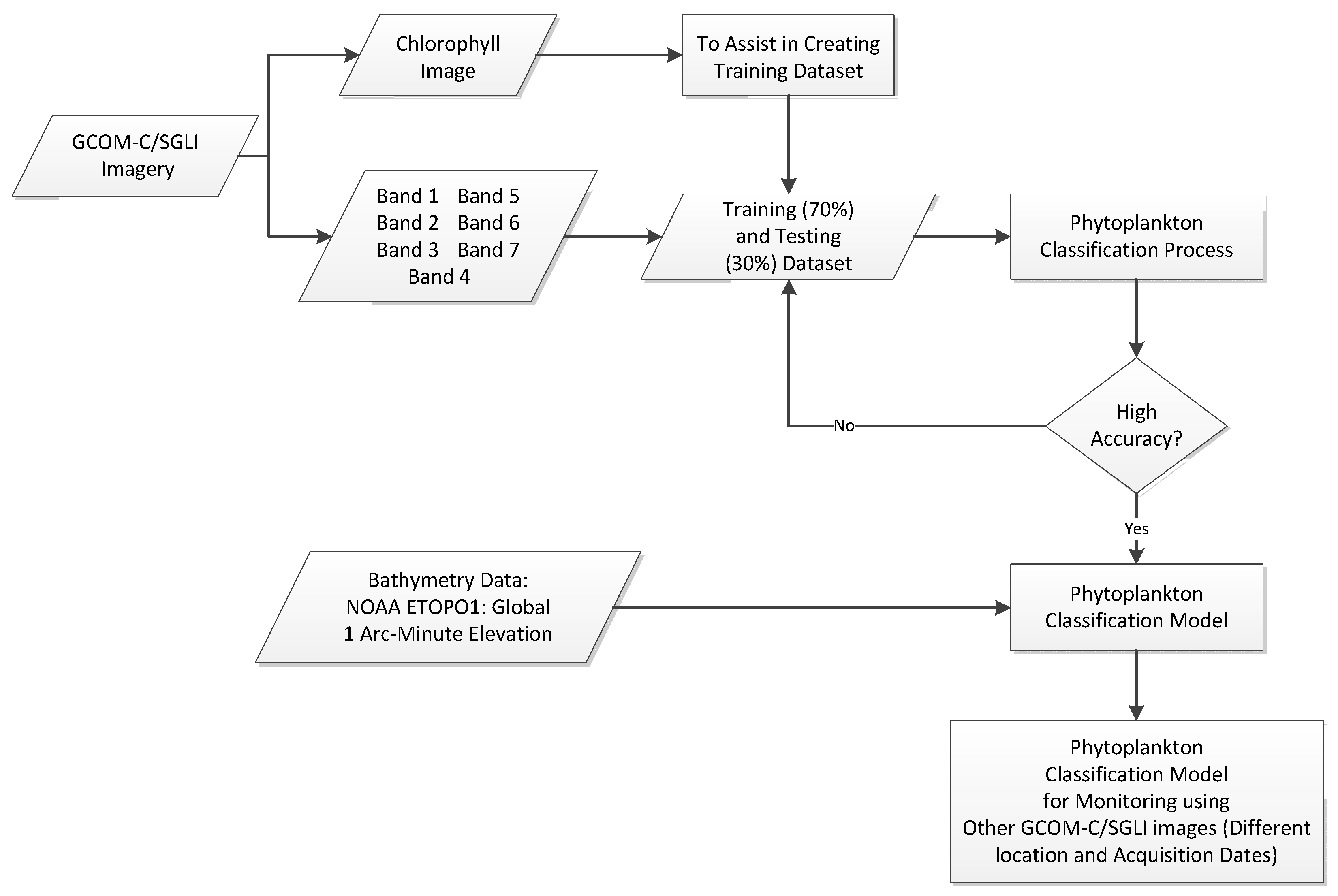 Remotesensing 17 03759 g001