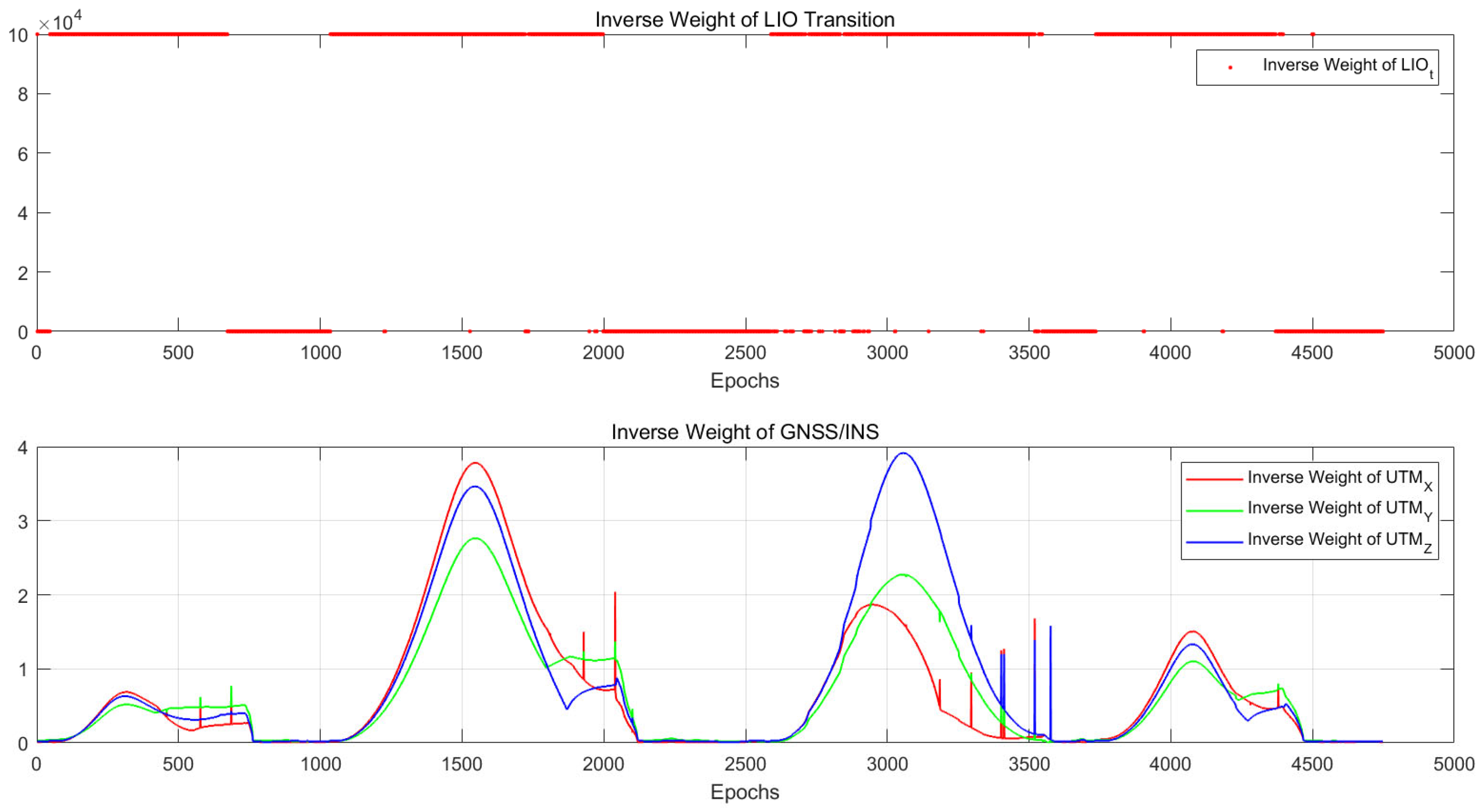 Remotesensing 17 03760 g005