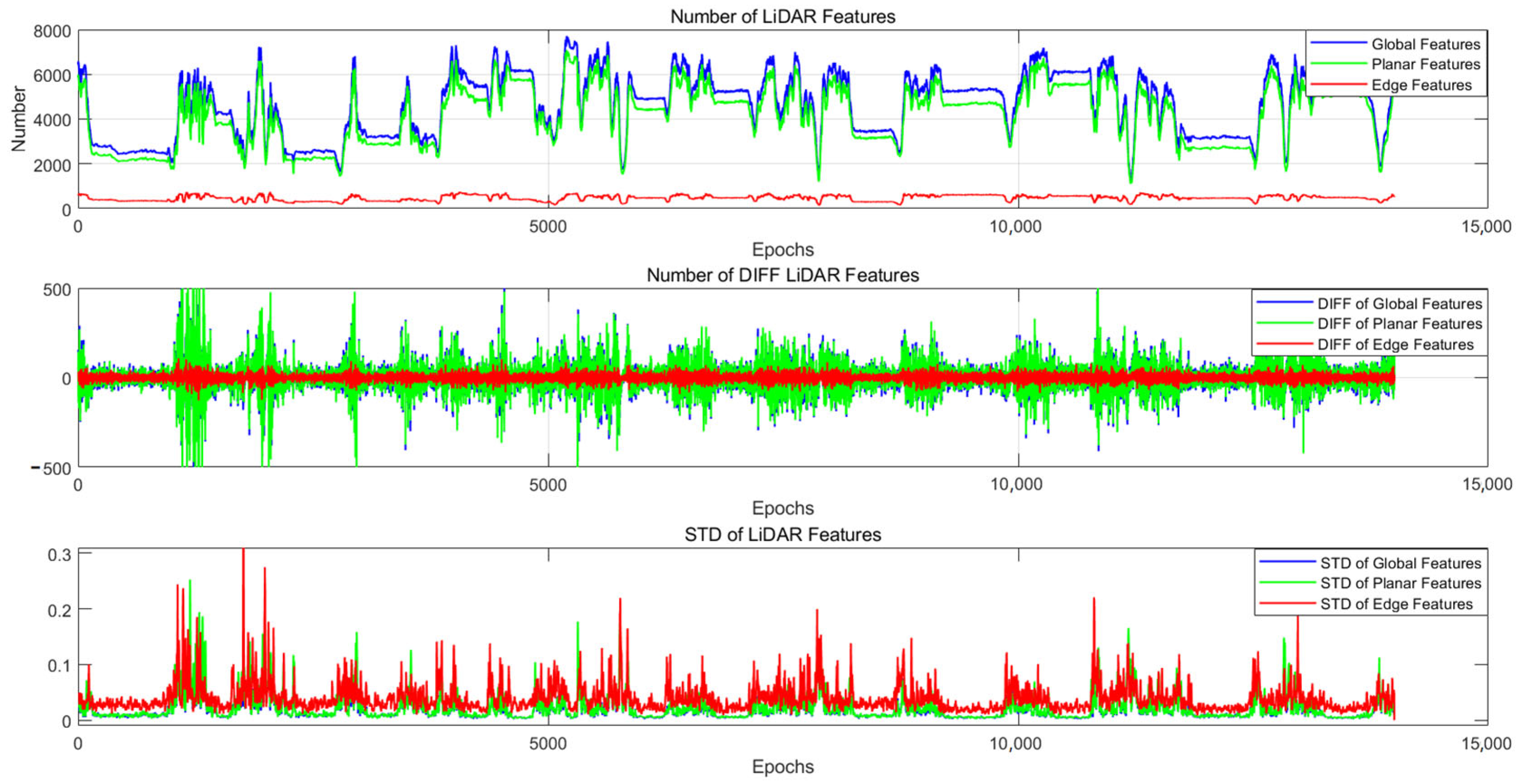 Remotesensing 17 03760 g007