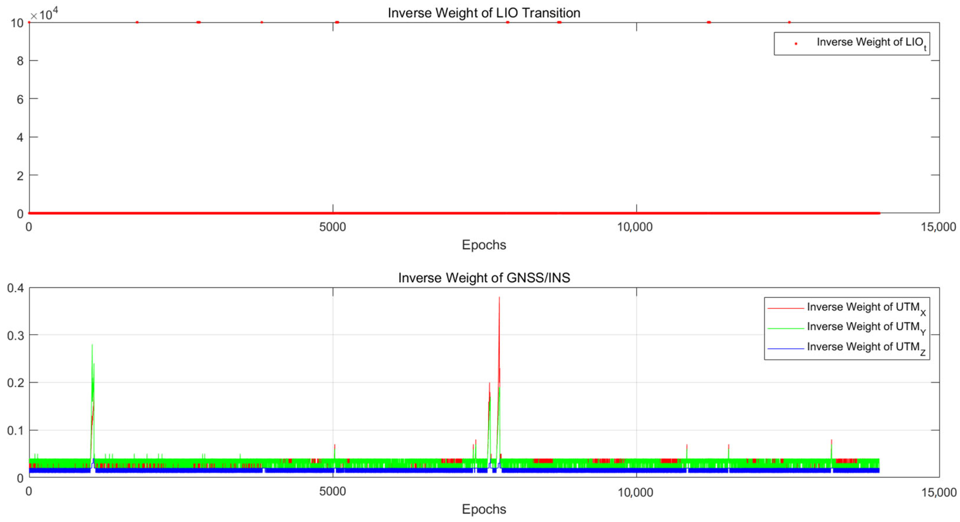 Remotesensing 17 03760 g008