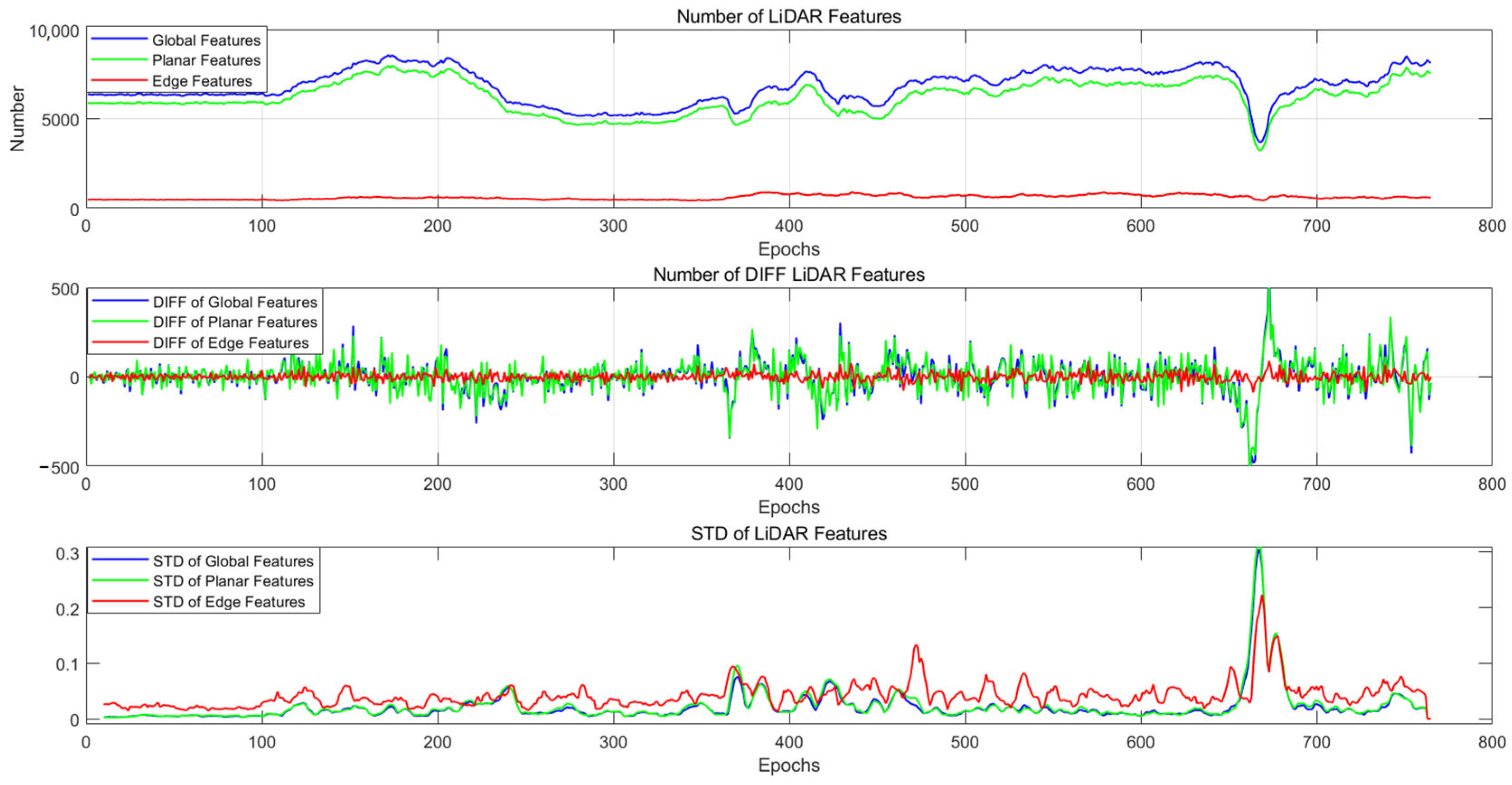 Remotesensing 17 03760 g010