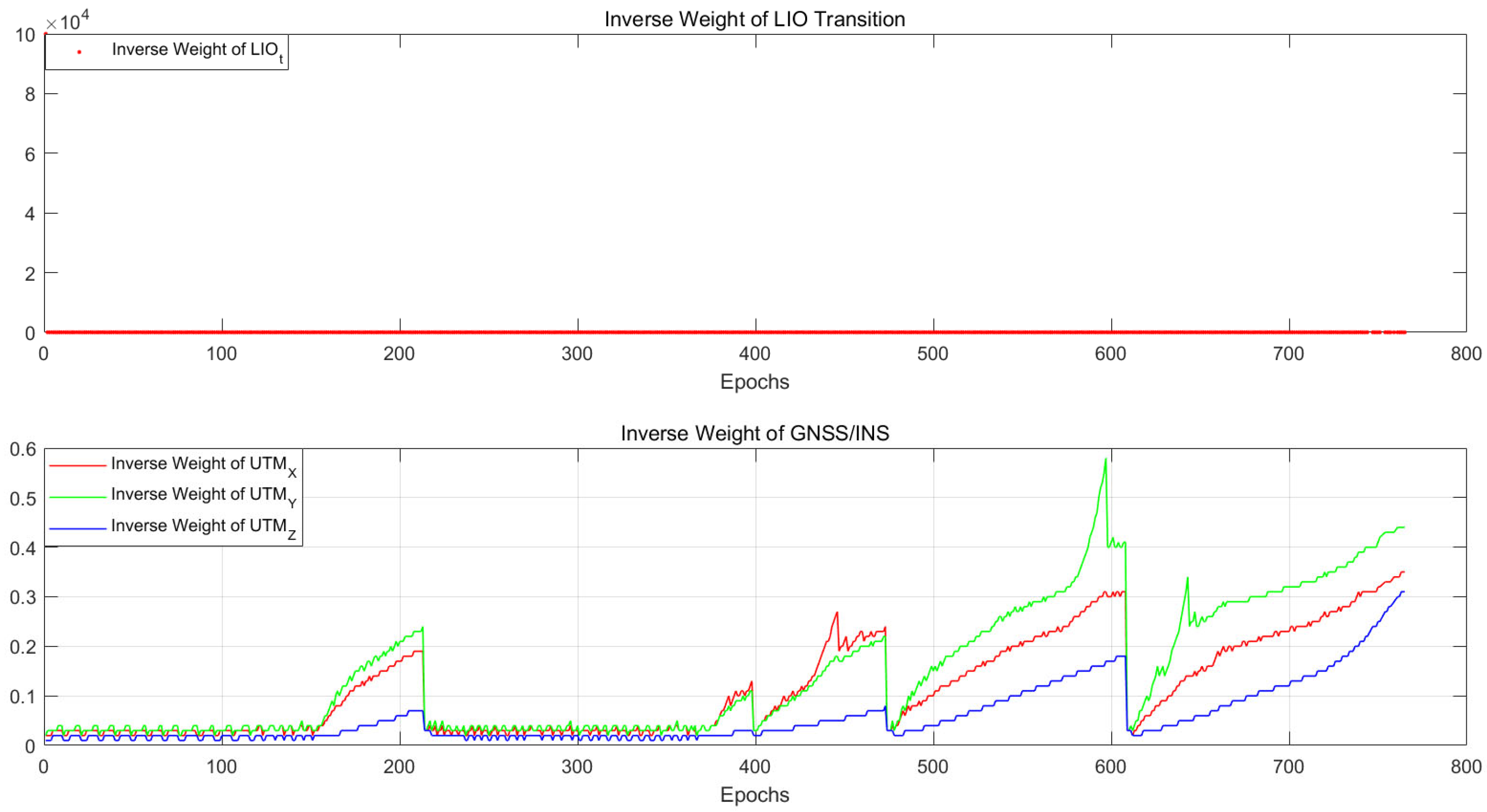 Remotesensing 17 03760 g011