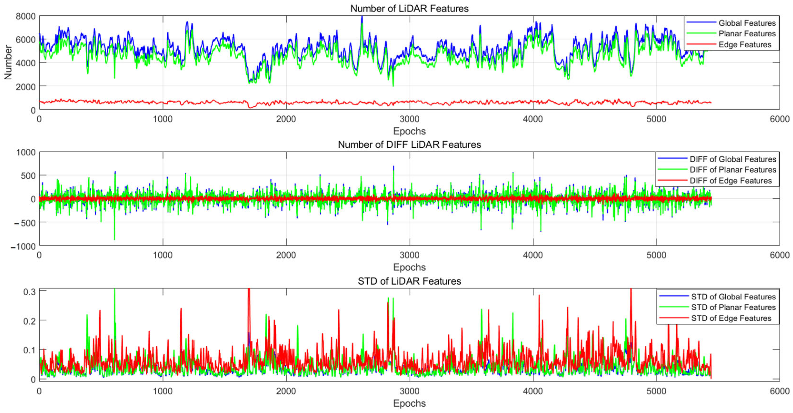 Remotesensing 17 03760 g013