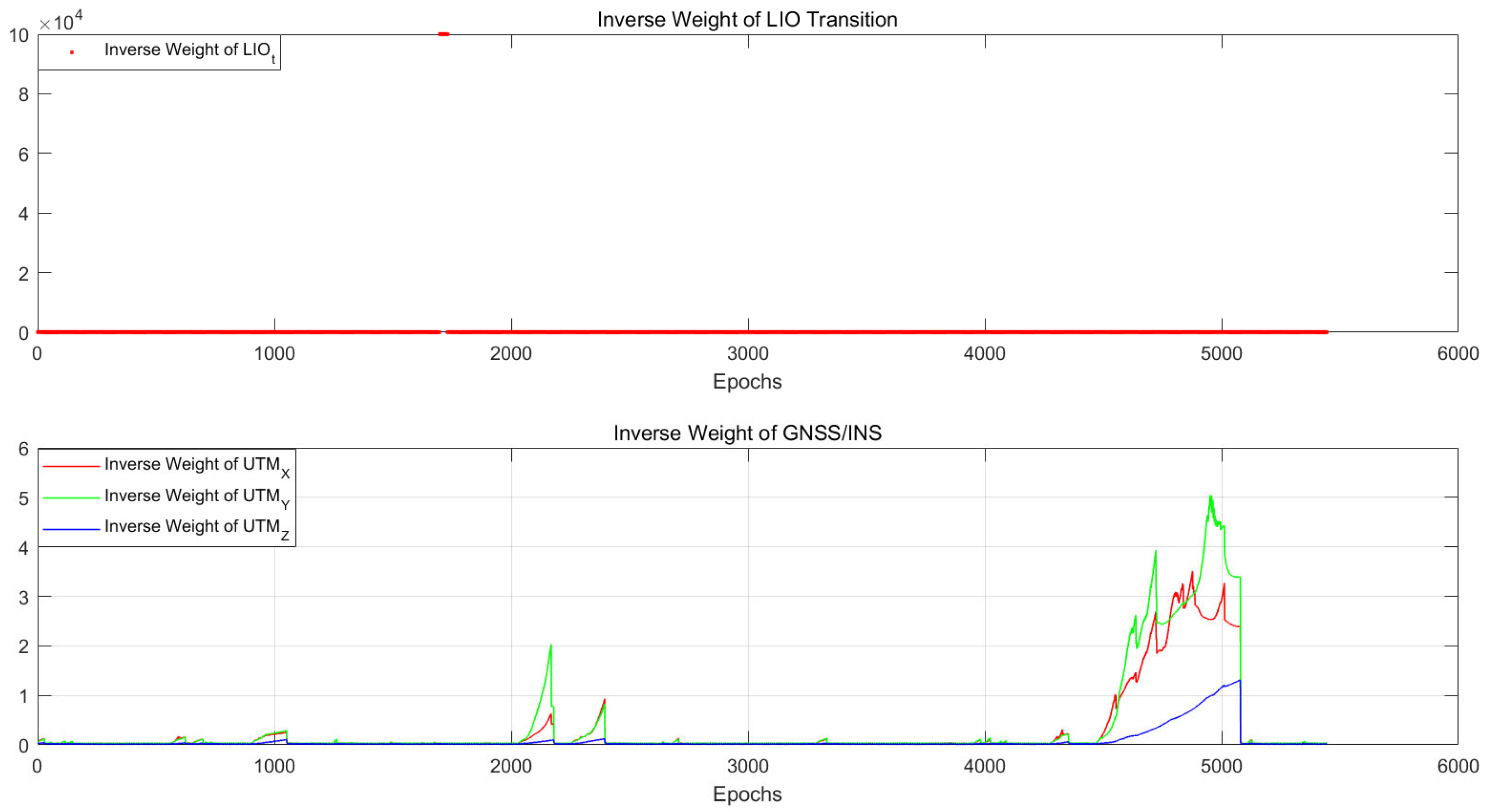Remotesensing 17 03760 g014