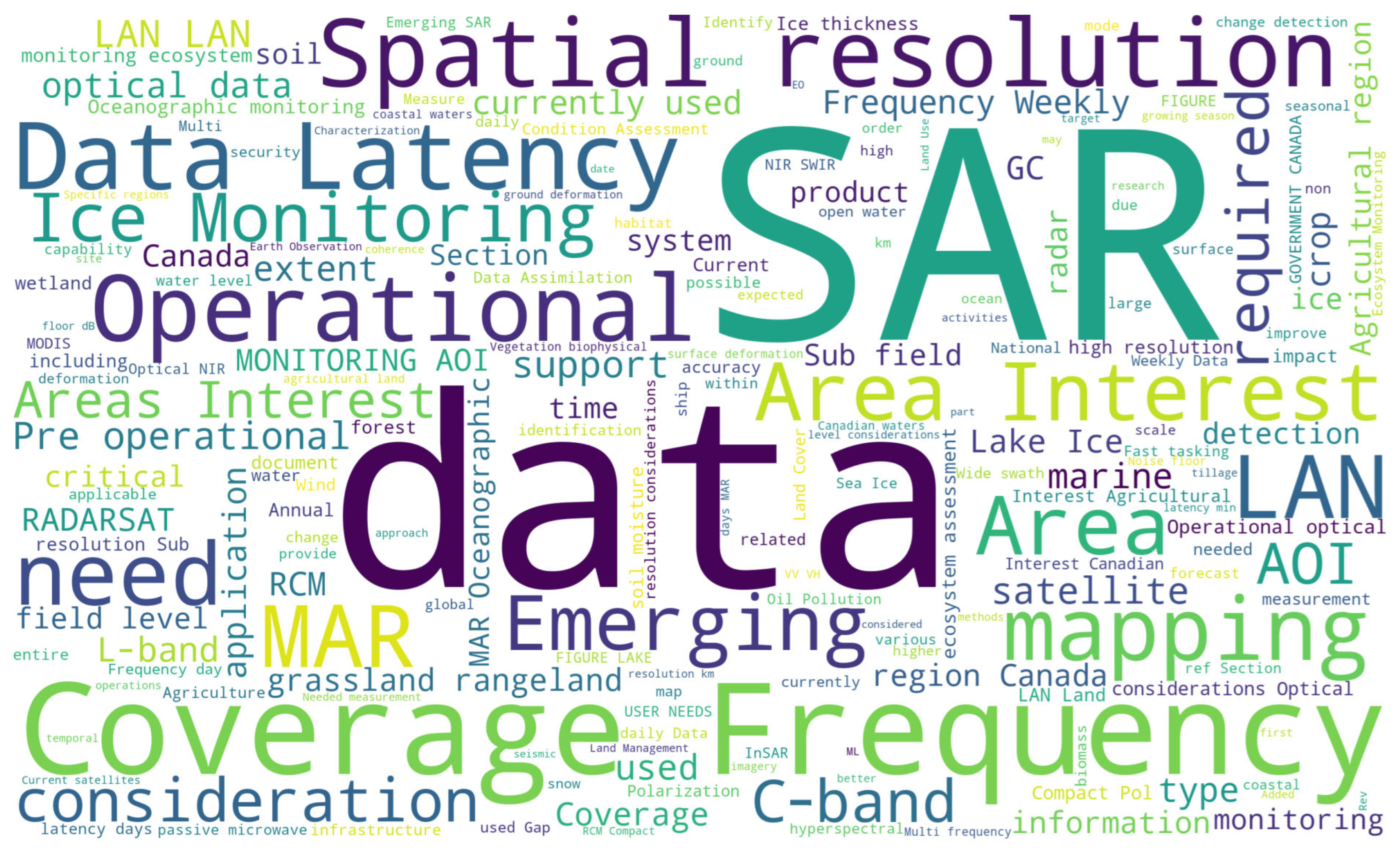 Remotesensing 17 03761 g001