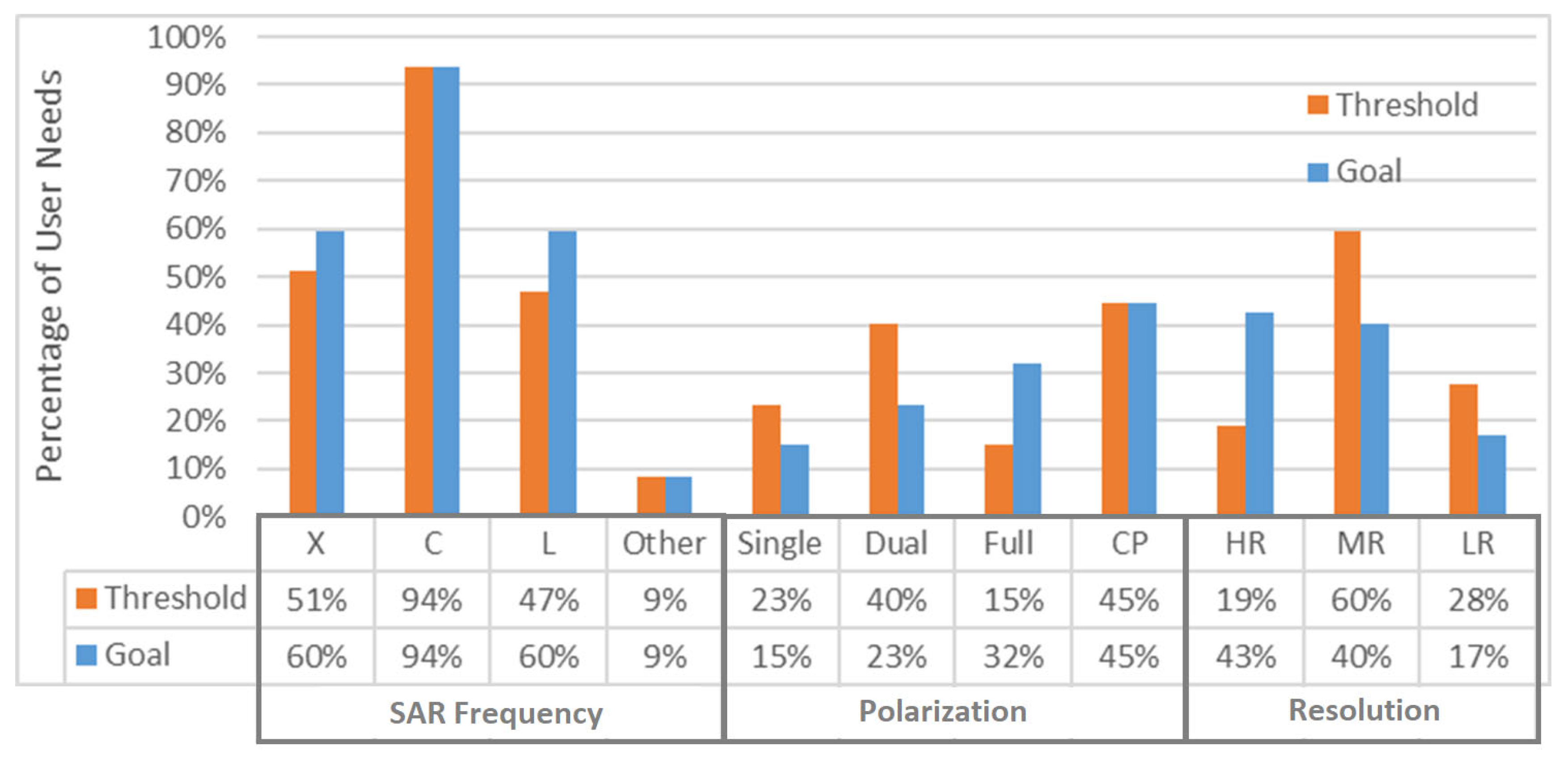 Remotesensing 17 03761 g002