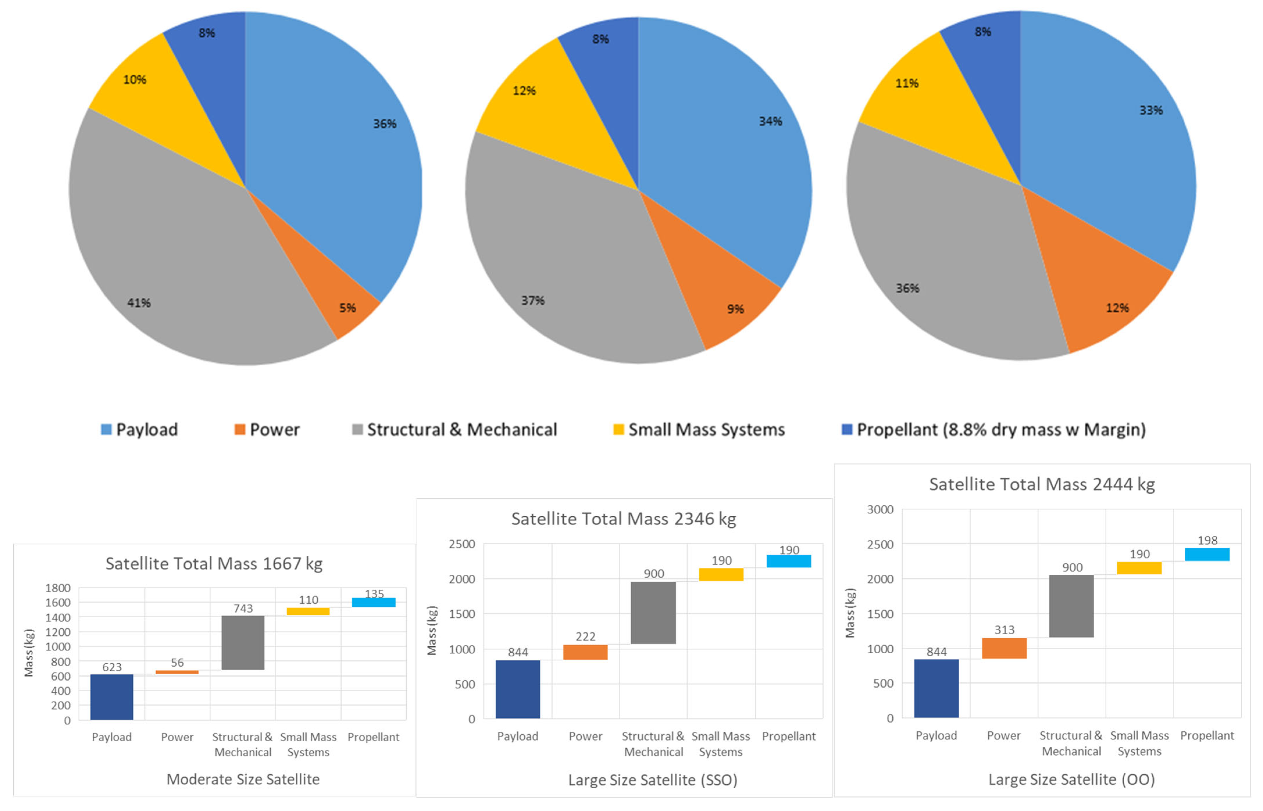 Remotesensing 17 03761 g015