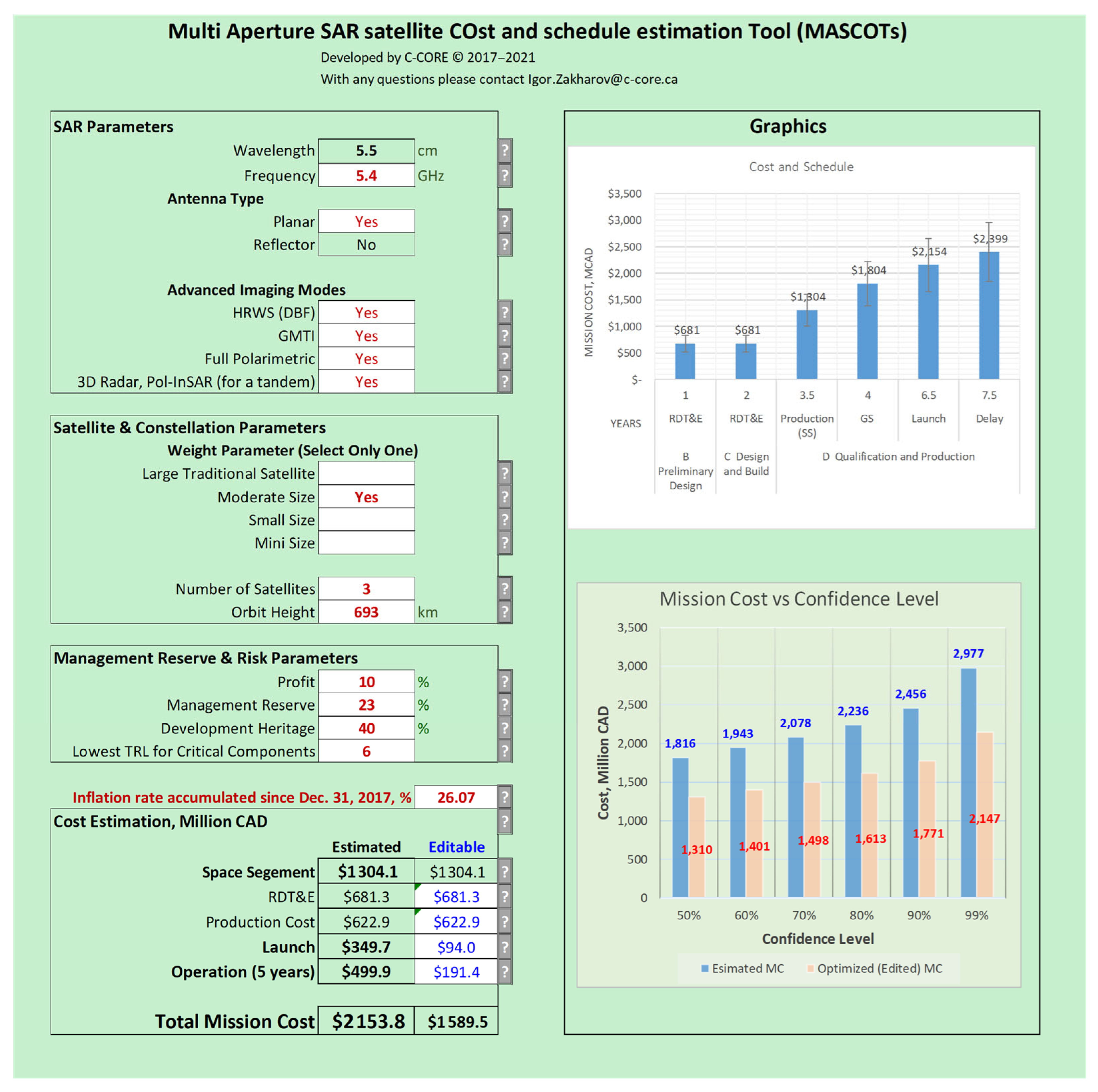 Remotesensing 17 03761 g020