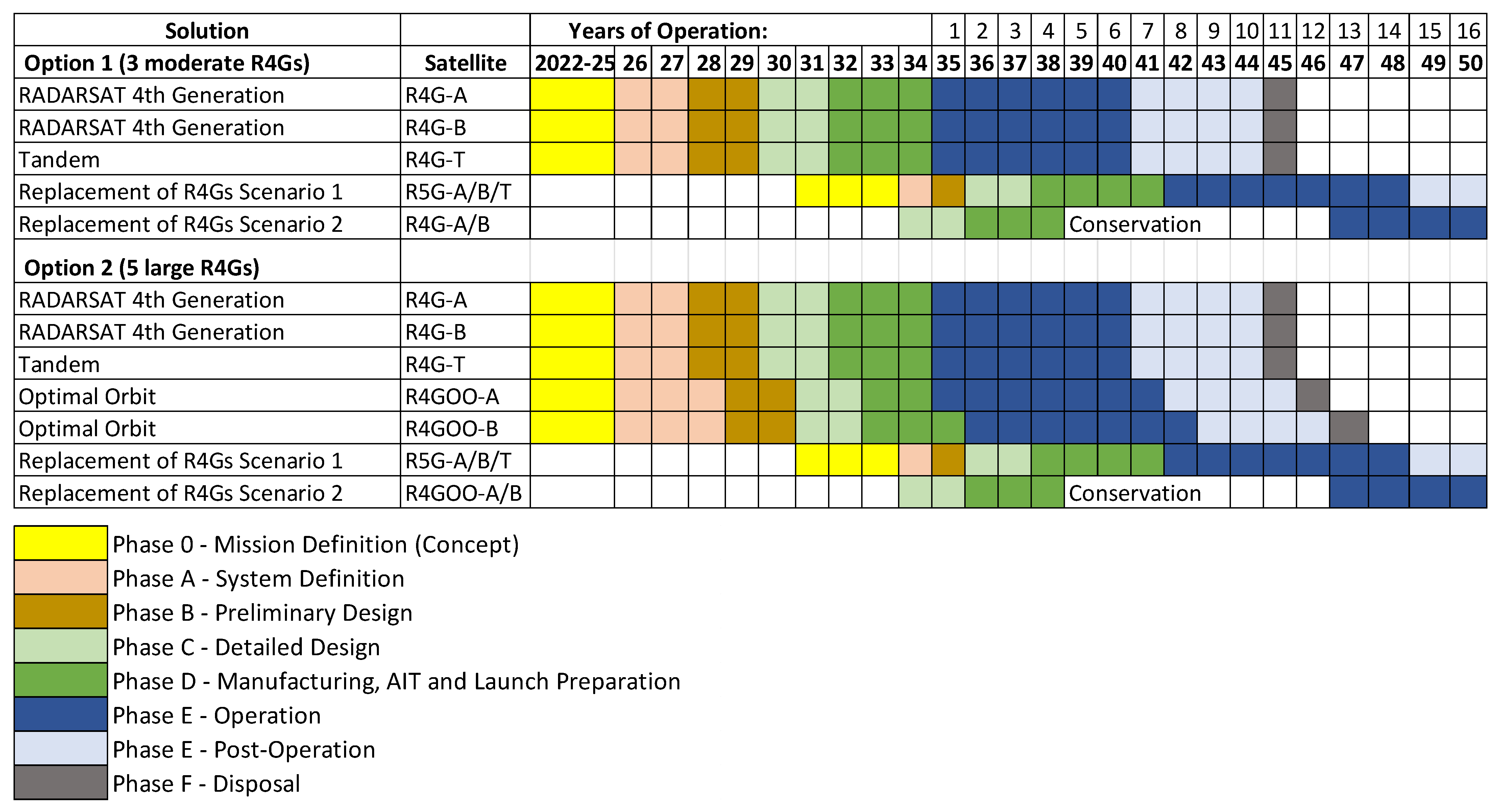 Remotesensing 17 03761 g021