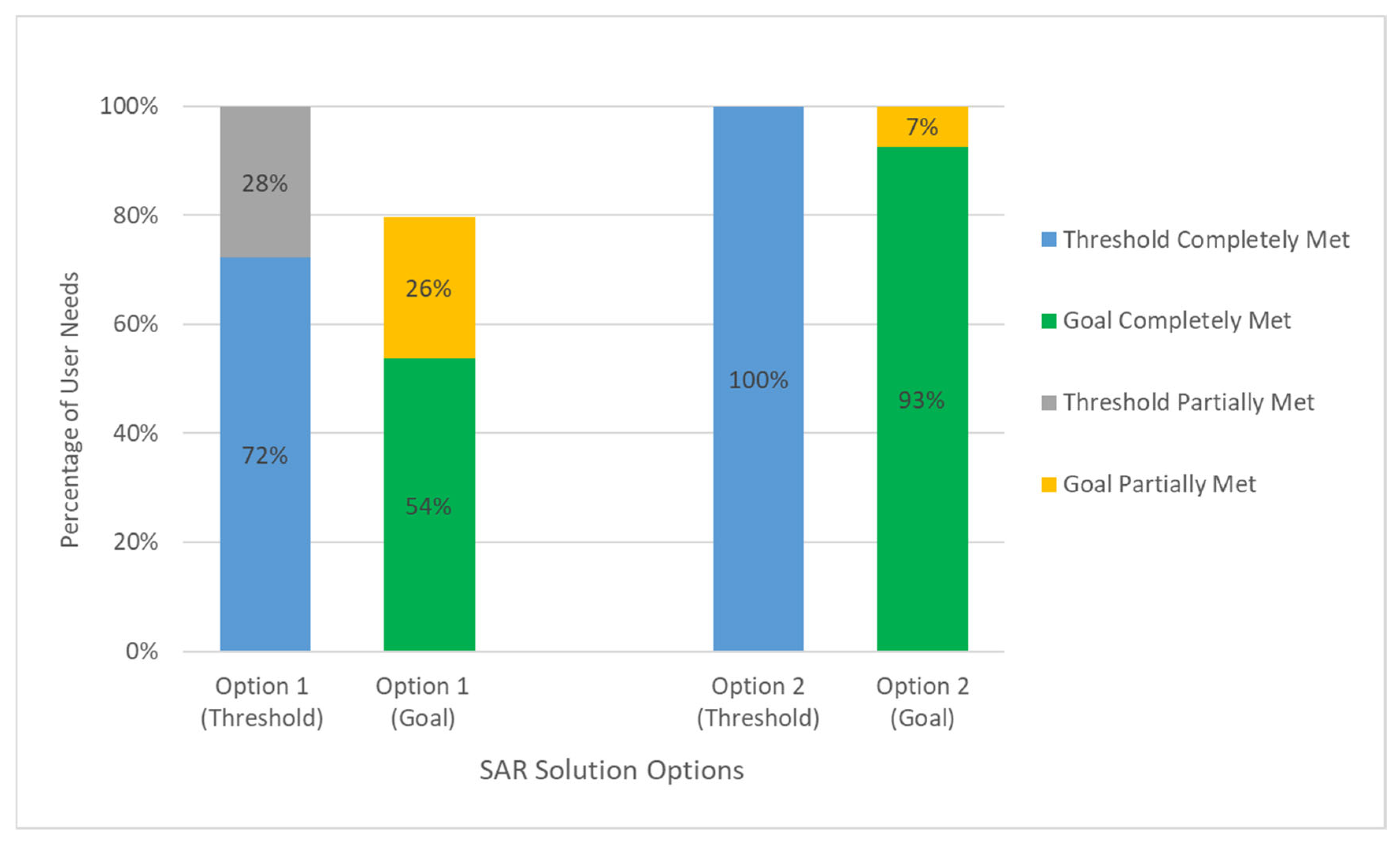 Remotesensing 17 03761 g022