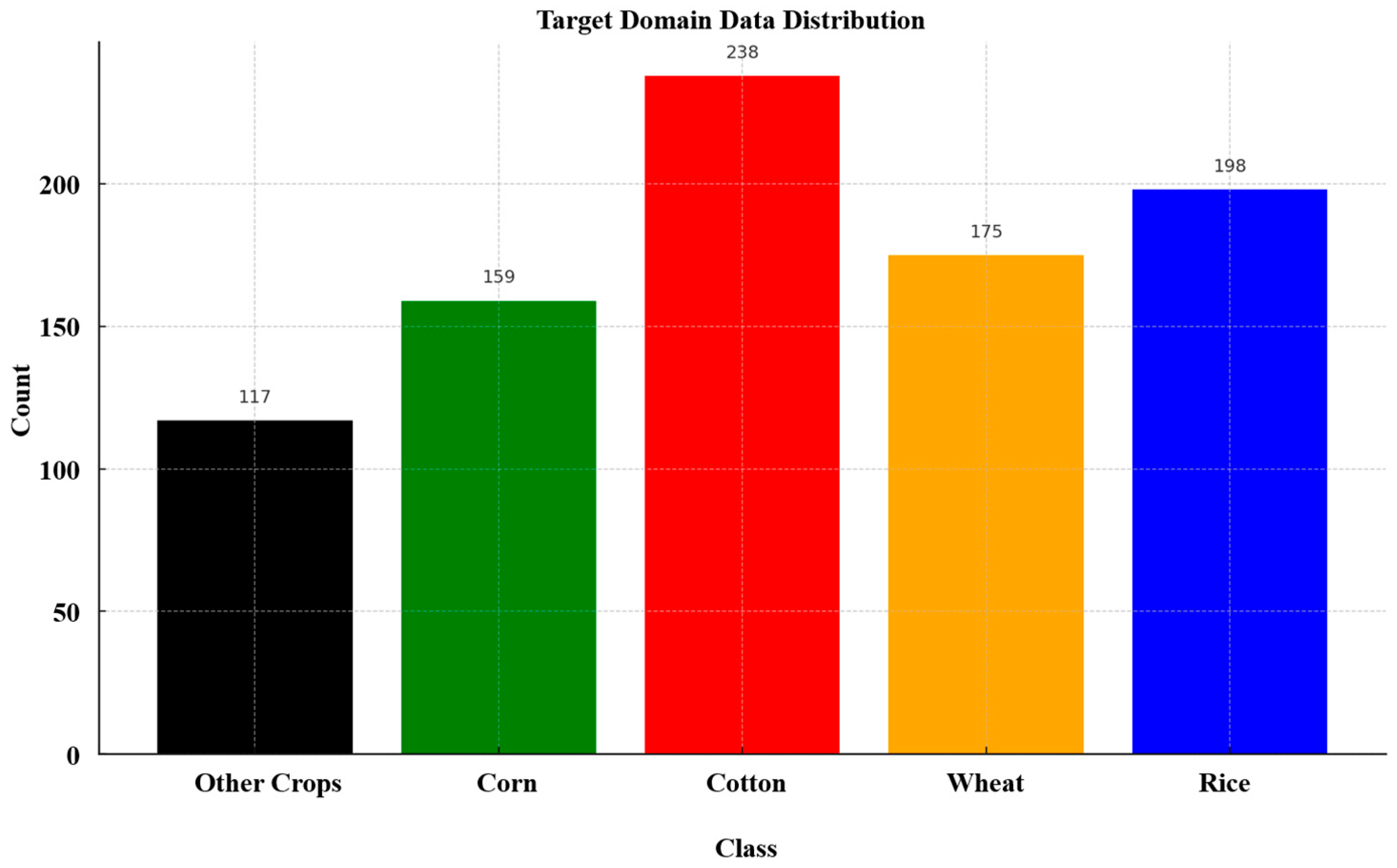 Remotesensing 17 03762 g006 Remotesensing 17 03762 g006