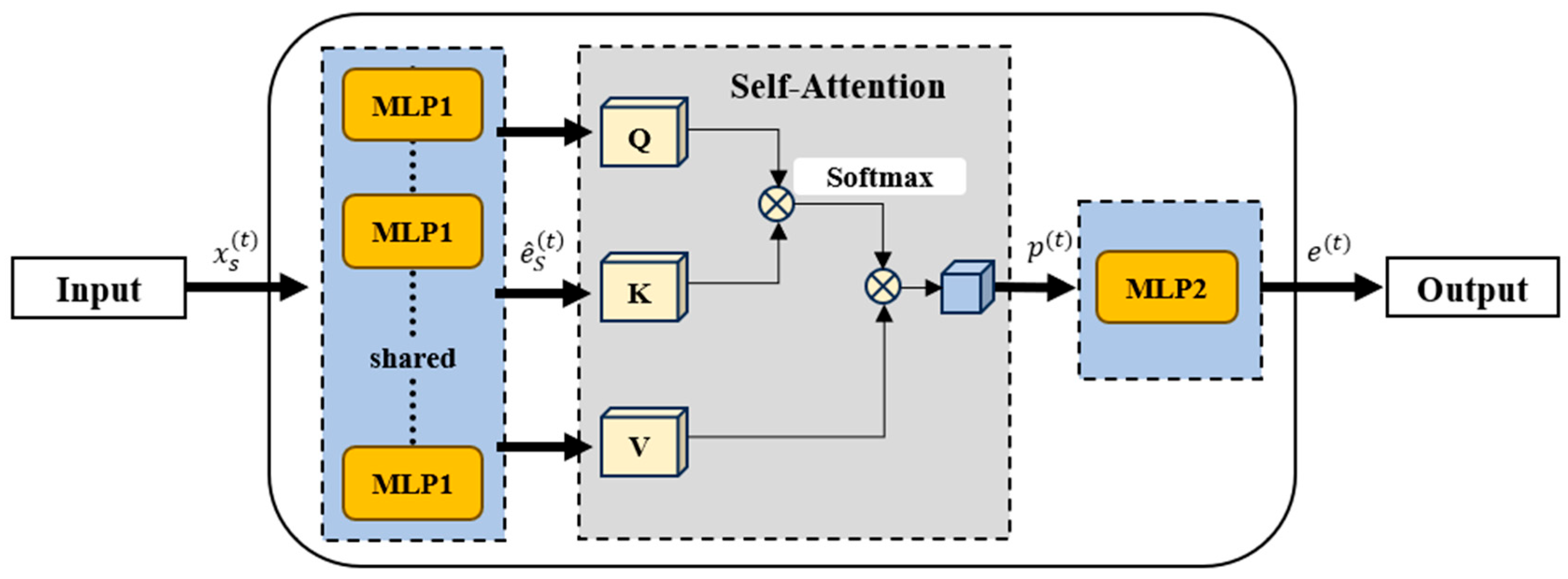 Remotesensing 17 03762 g010 Remotesensing 17 03762 g010