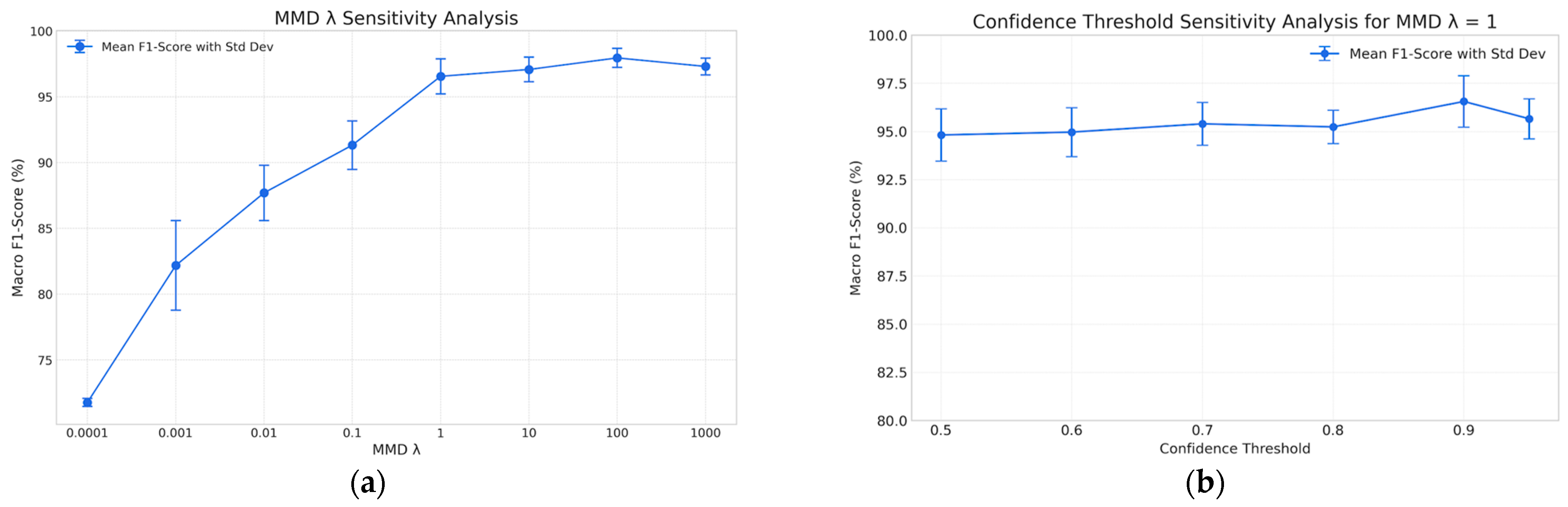 Remotesensing 17 03762 g015 Remotesensing 17 03762 g015
