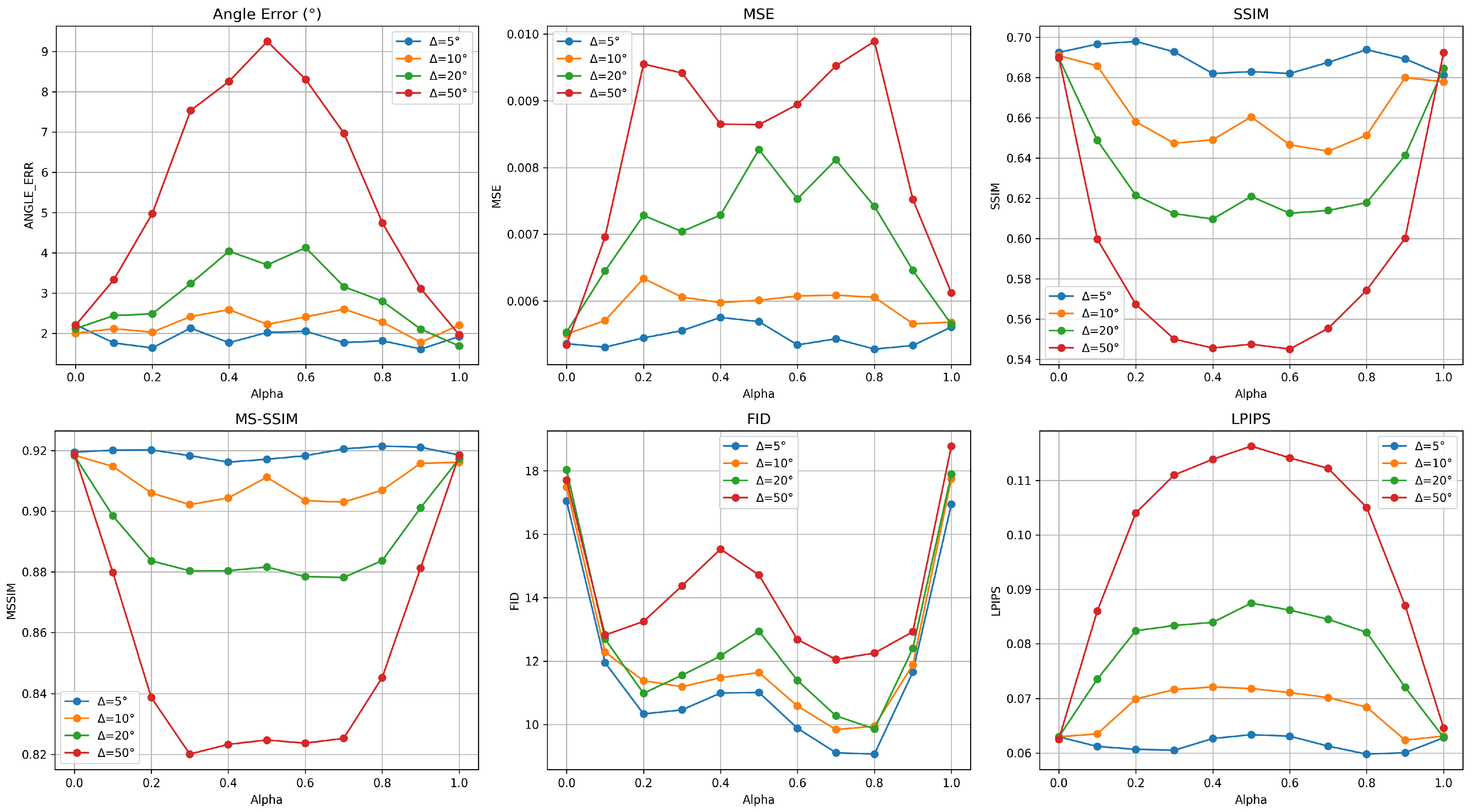 Remotesensing 17 03763 g004