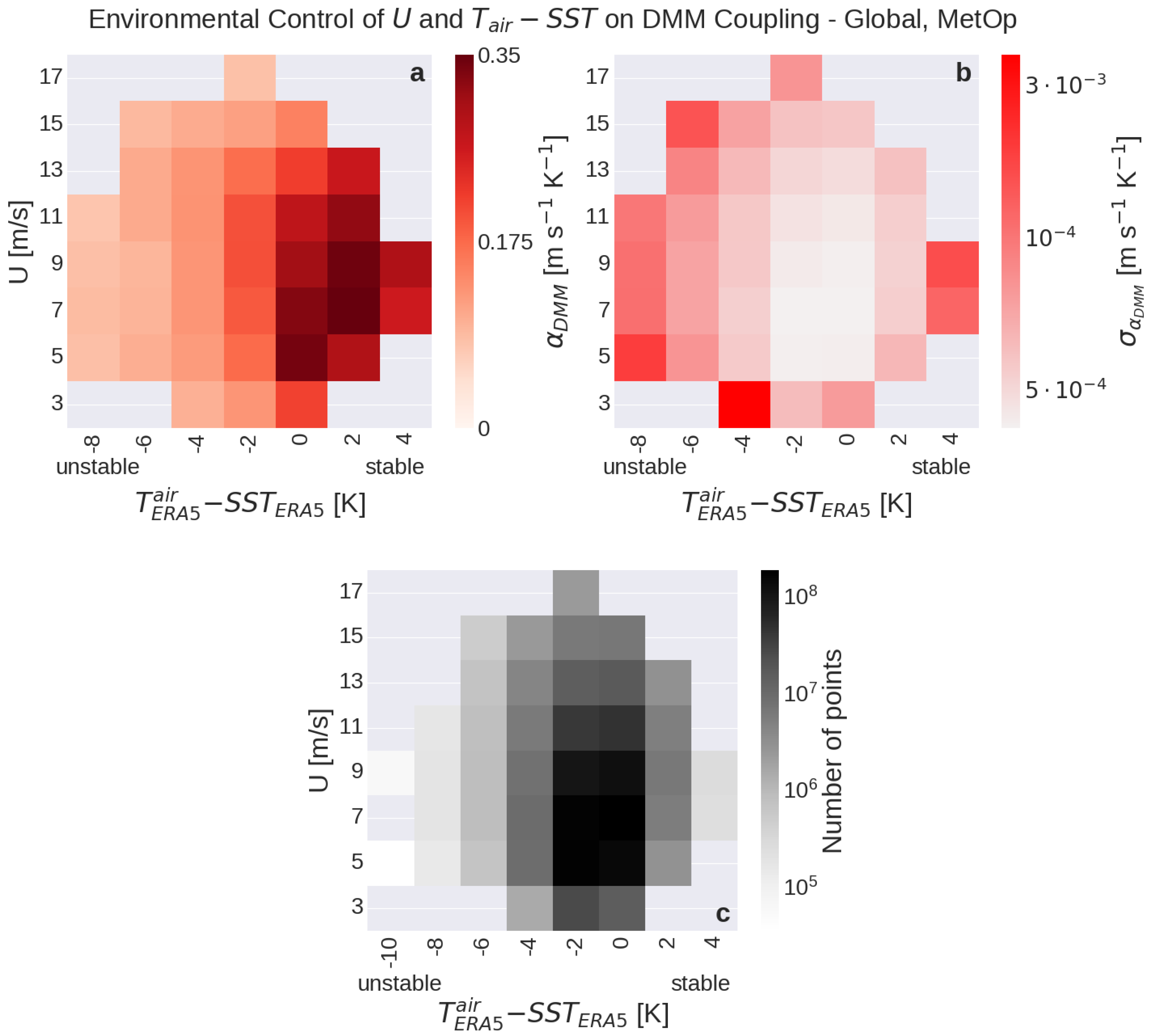 Remotesensing 17 03764 g003 Remotesensing 17 03764 g003