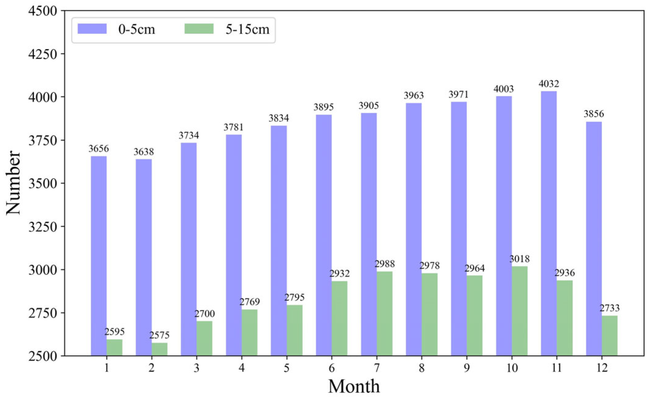 Remotesensing 17 03765 g002