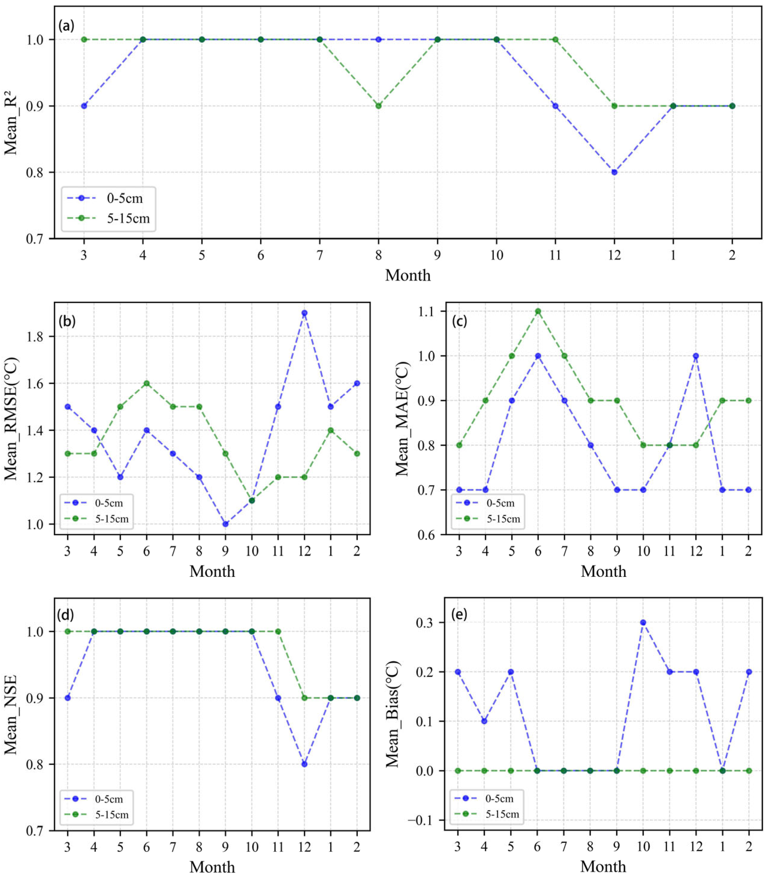 Remotesensing 17 03765 g003
