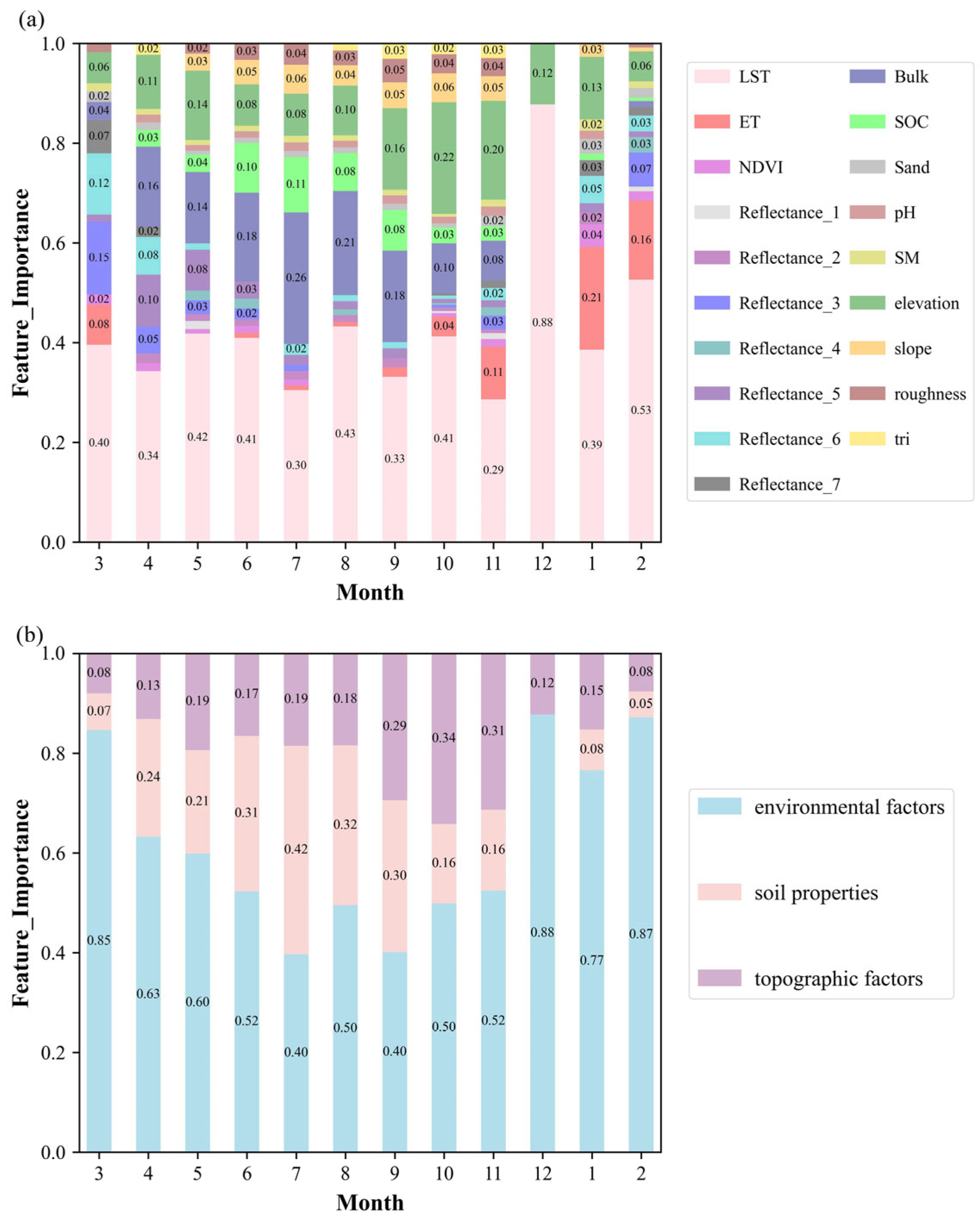 Remotesensing 17 03765 g004