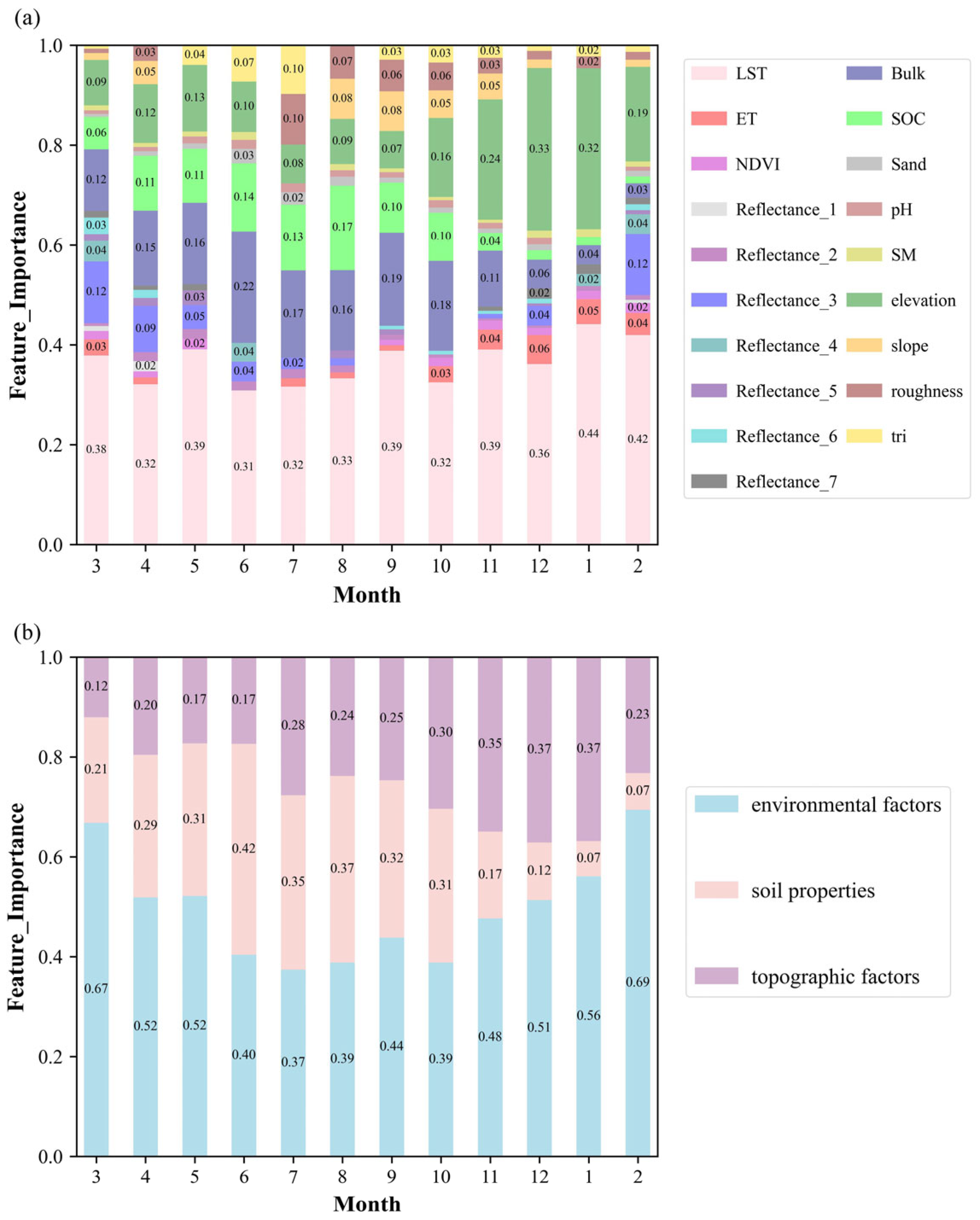 Remotesensing 17 03765 g005