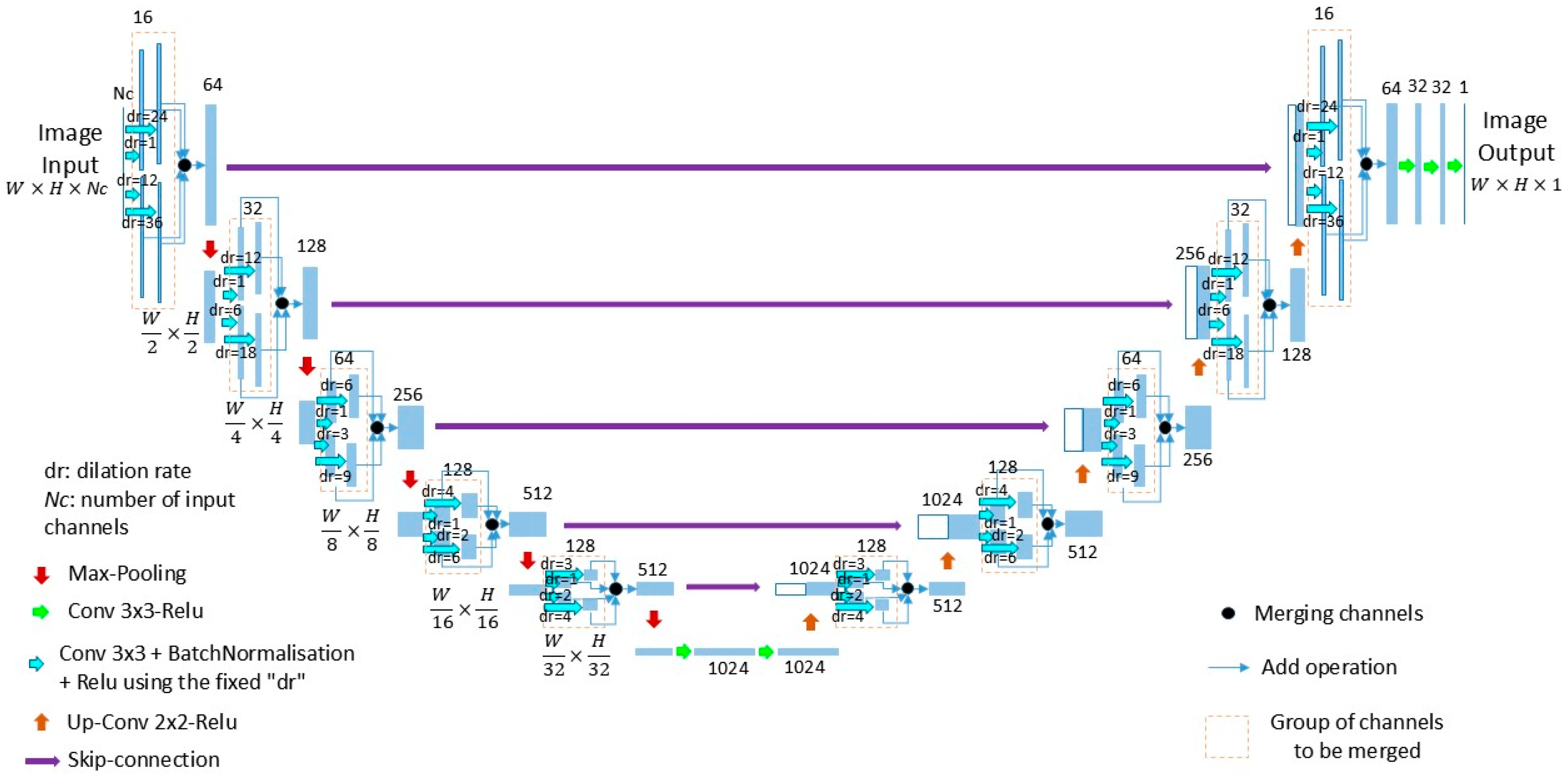 Remotesensing 17 03766 g001