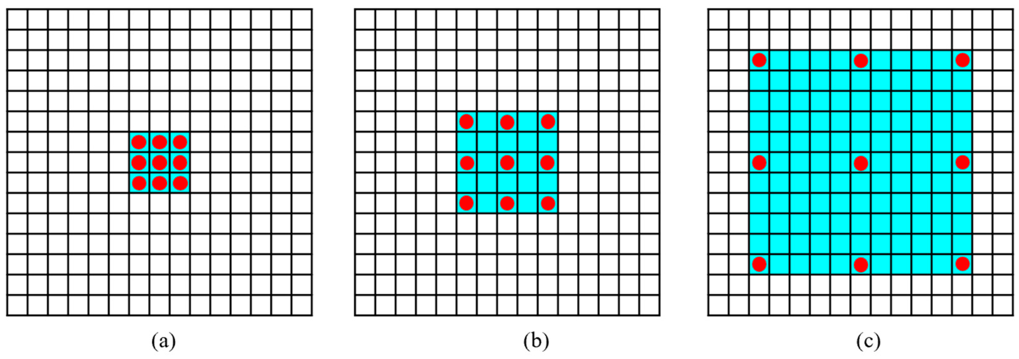 Remotesensing 17 03766 g002
