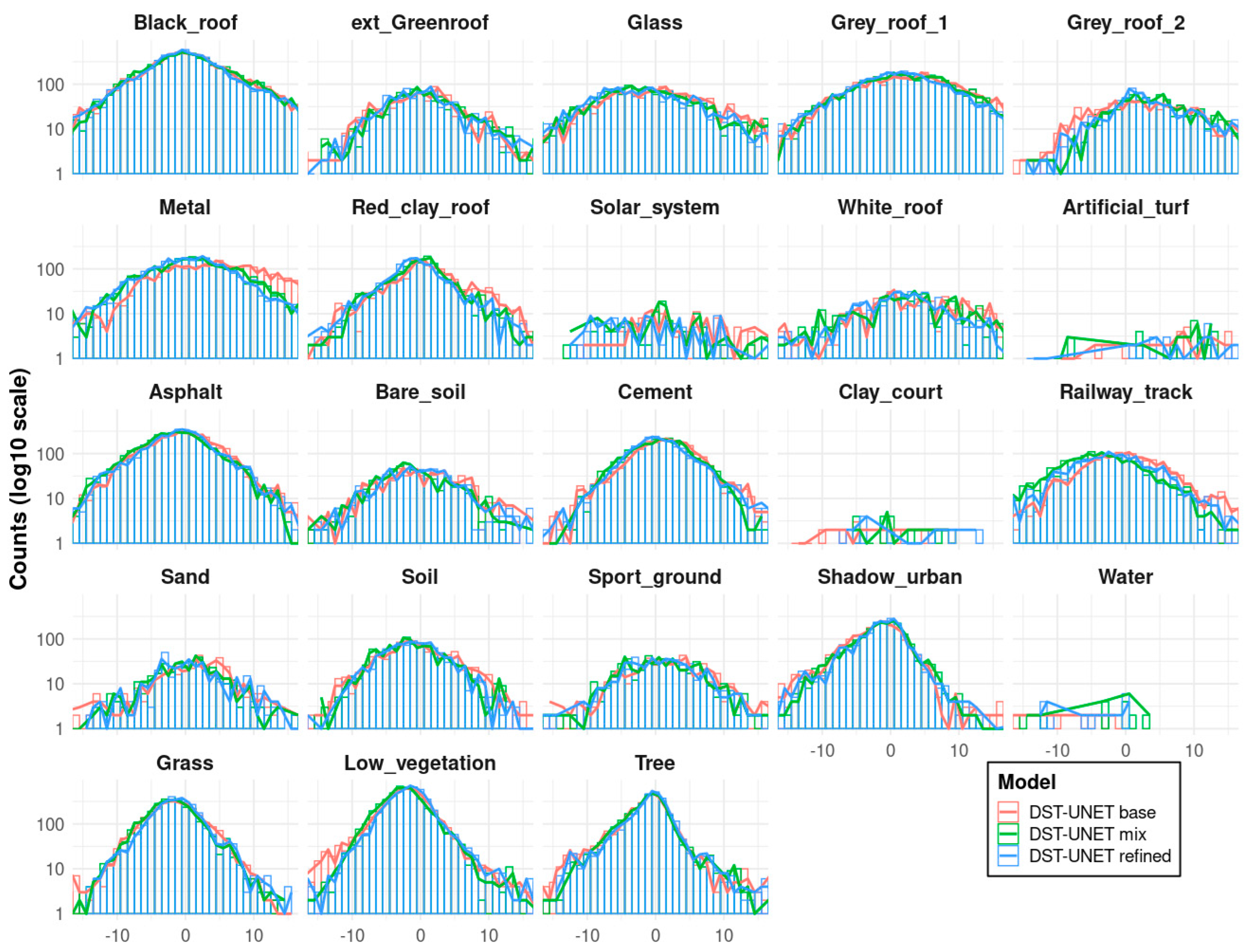 Remotesensing 17 03766 g011