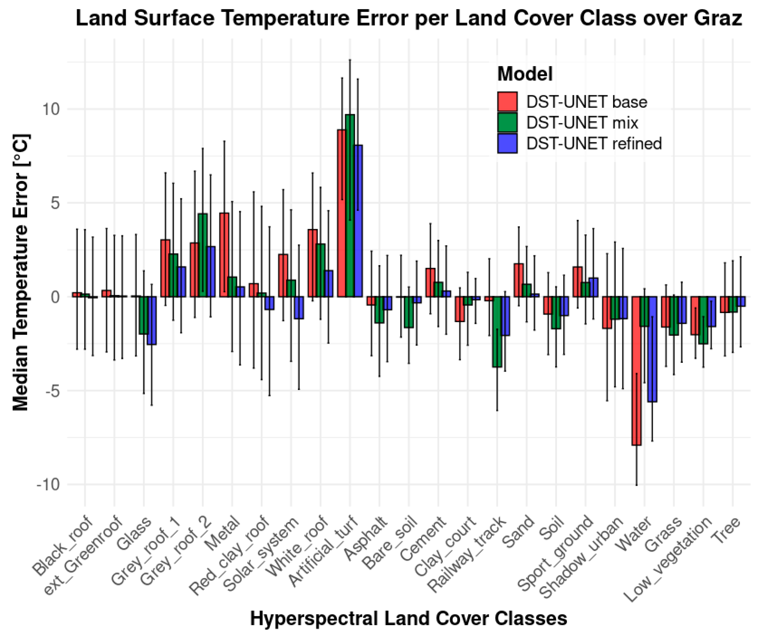 Remotesensing 17 03766 g012