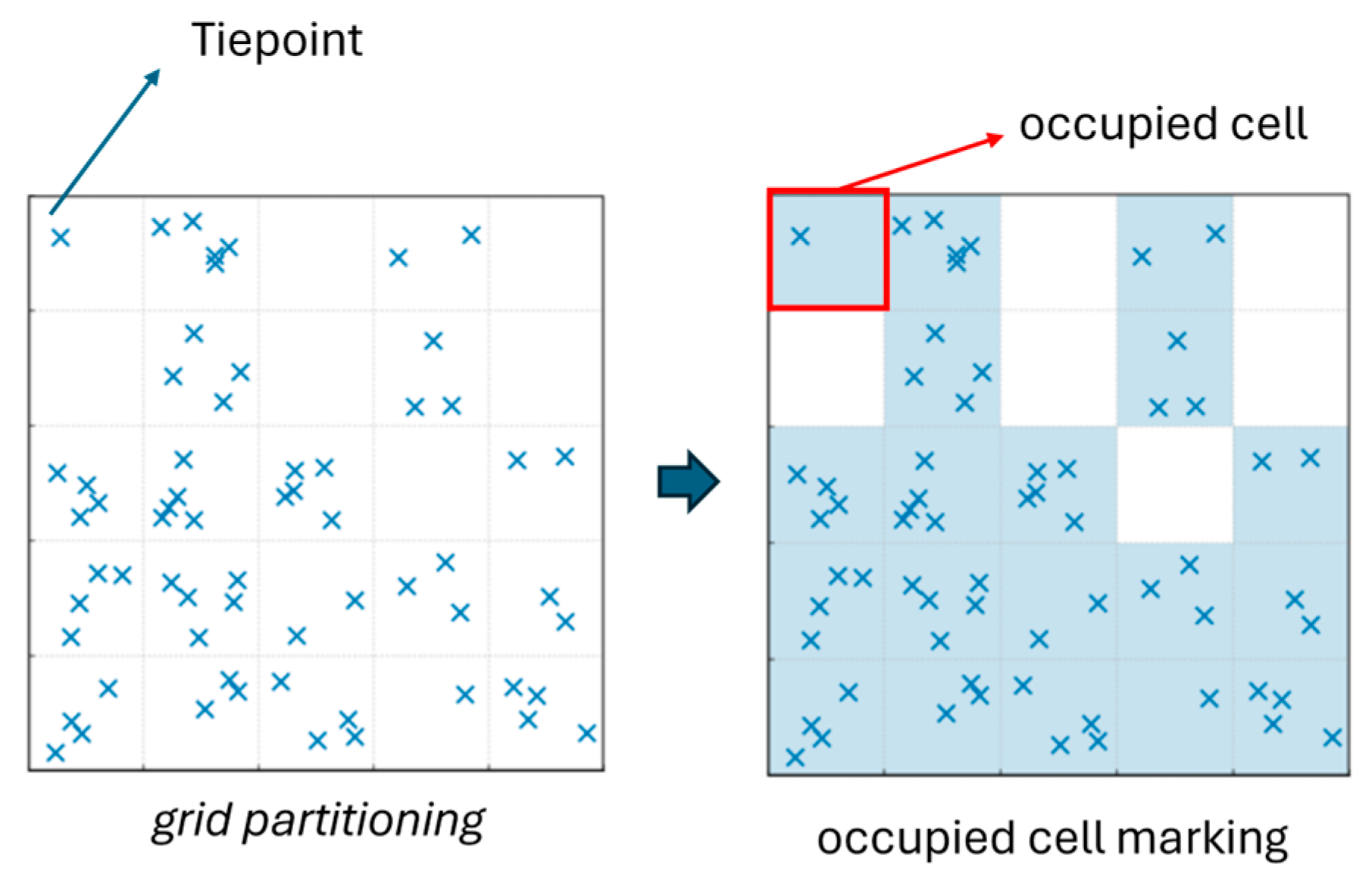 Remotesensing 17 03767 g004