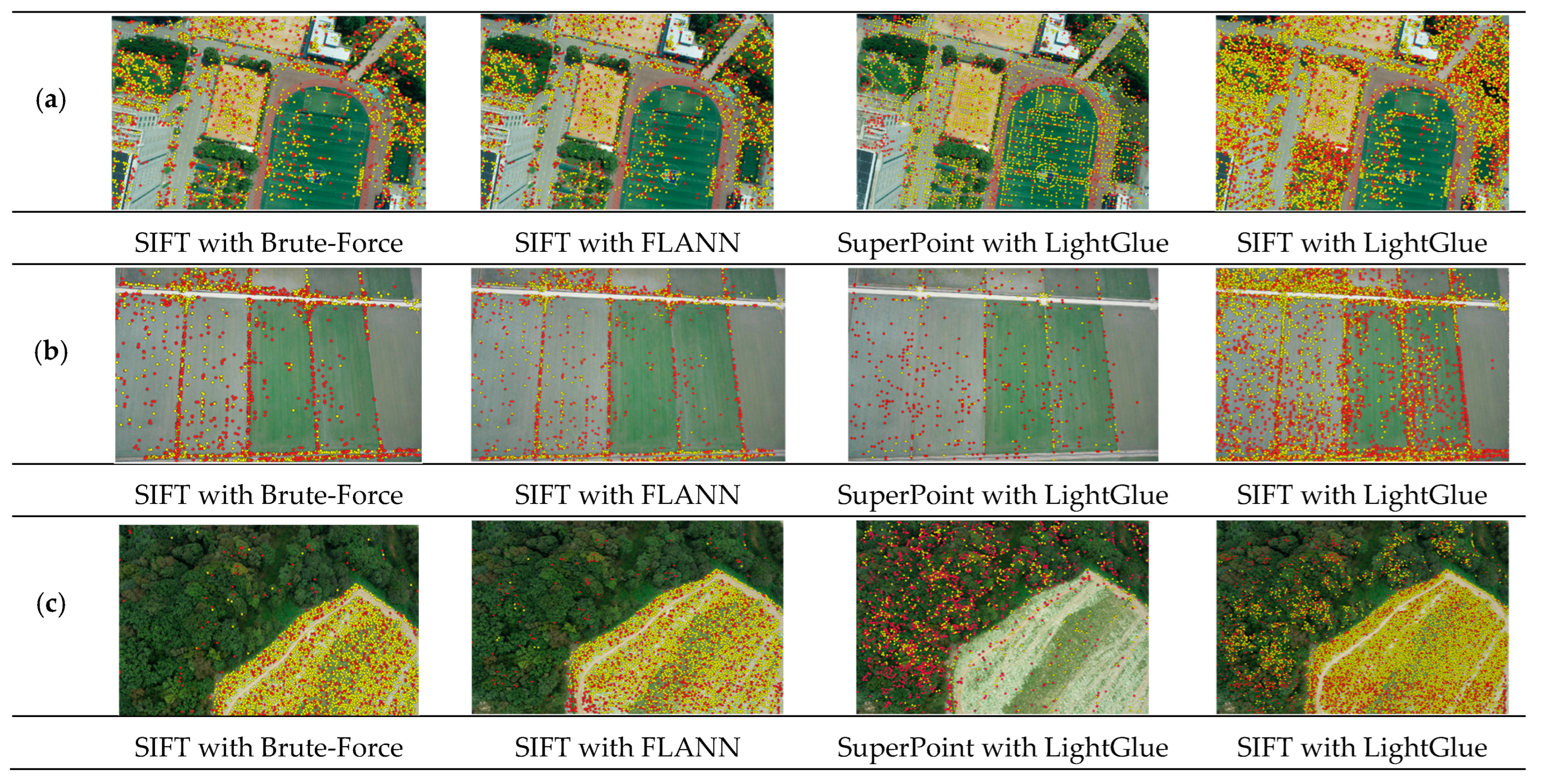 Remotesensing 17 03767 g007