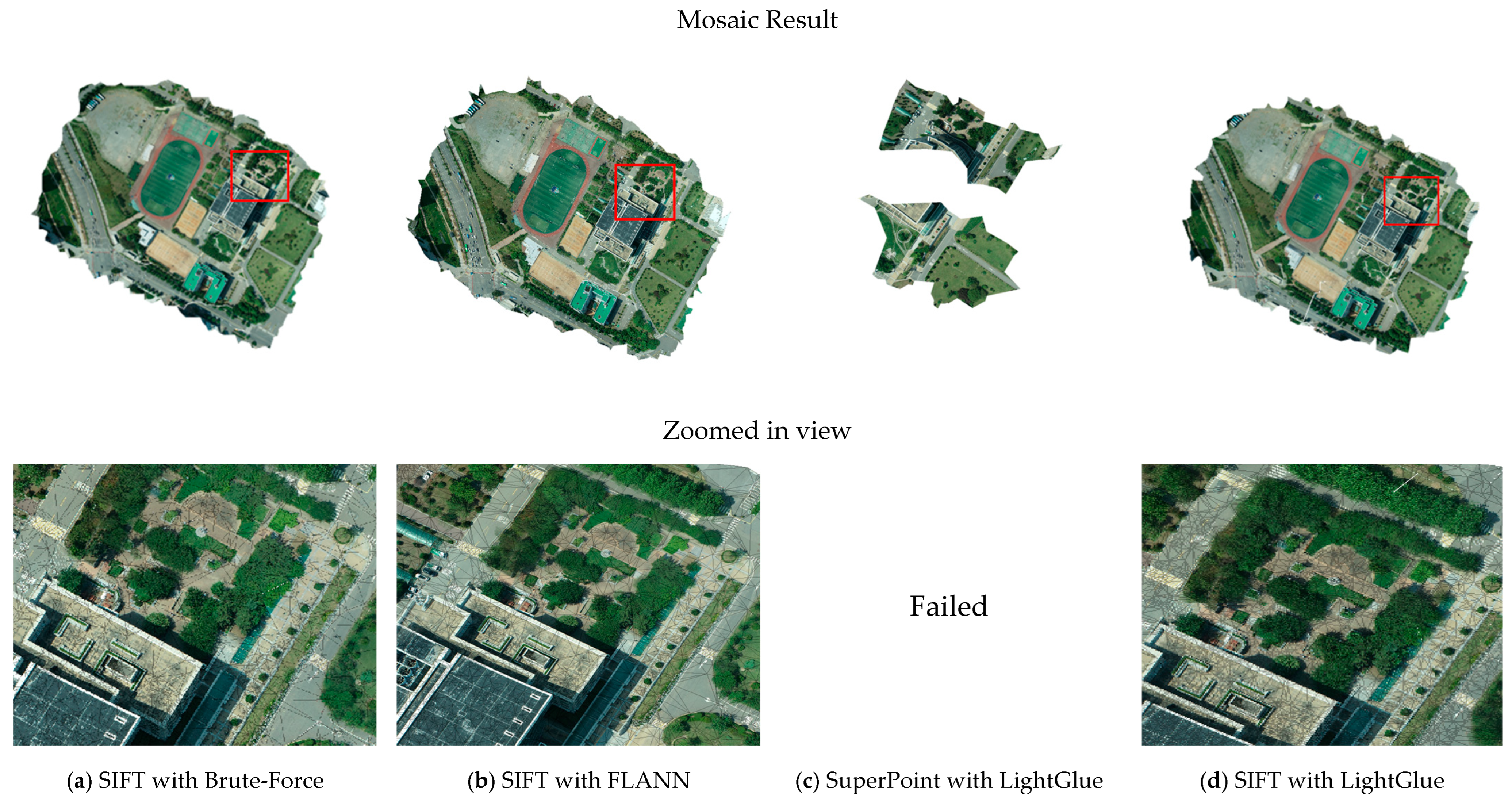 Remotesensing 17 03767 g016