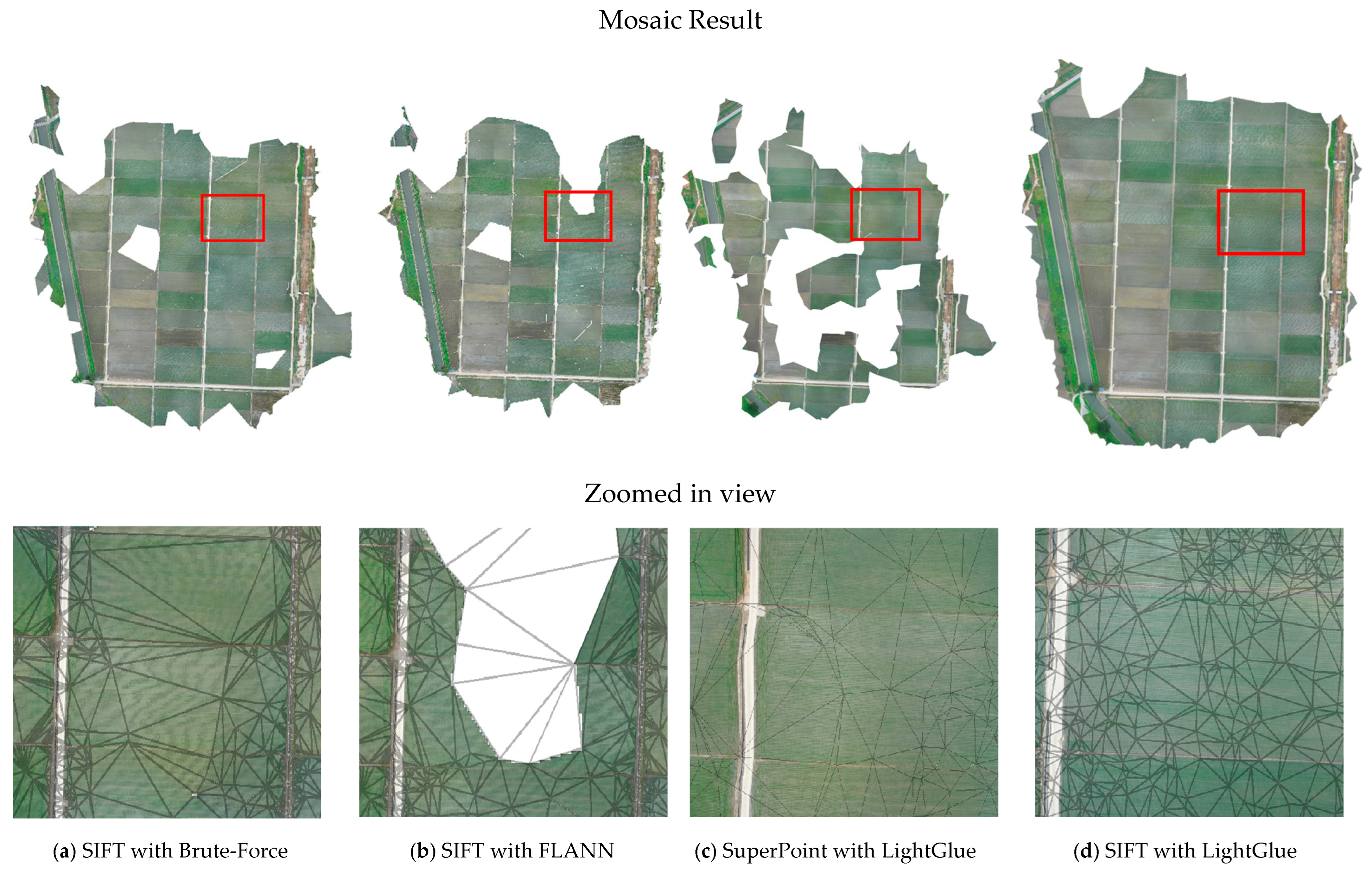 Remotesensing 17 03767 g017