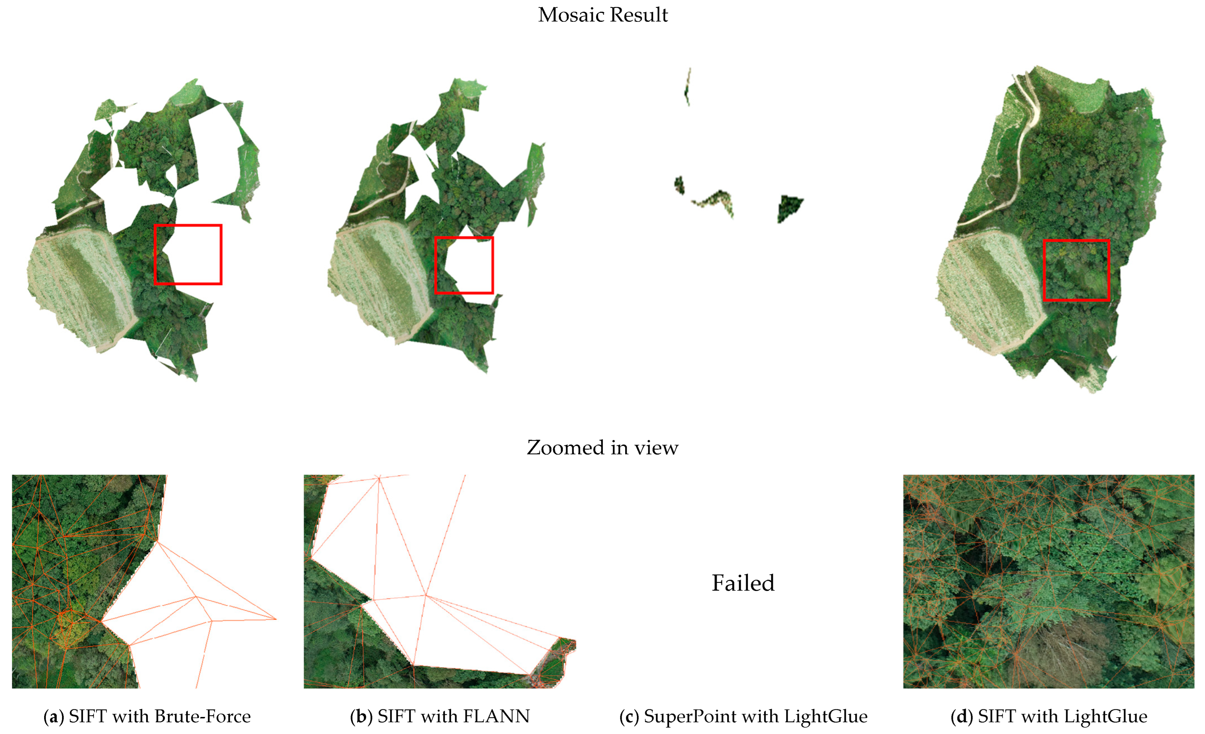 Remotesensing 17 03767 g018